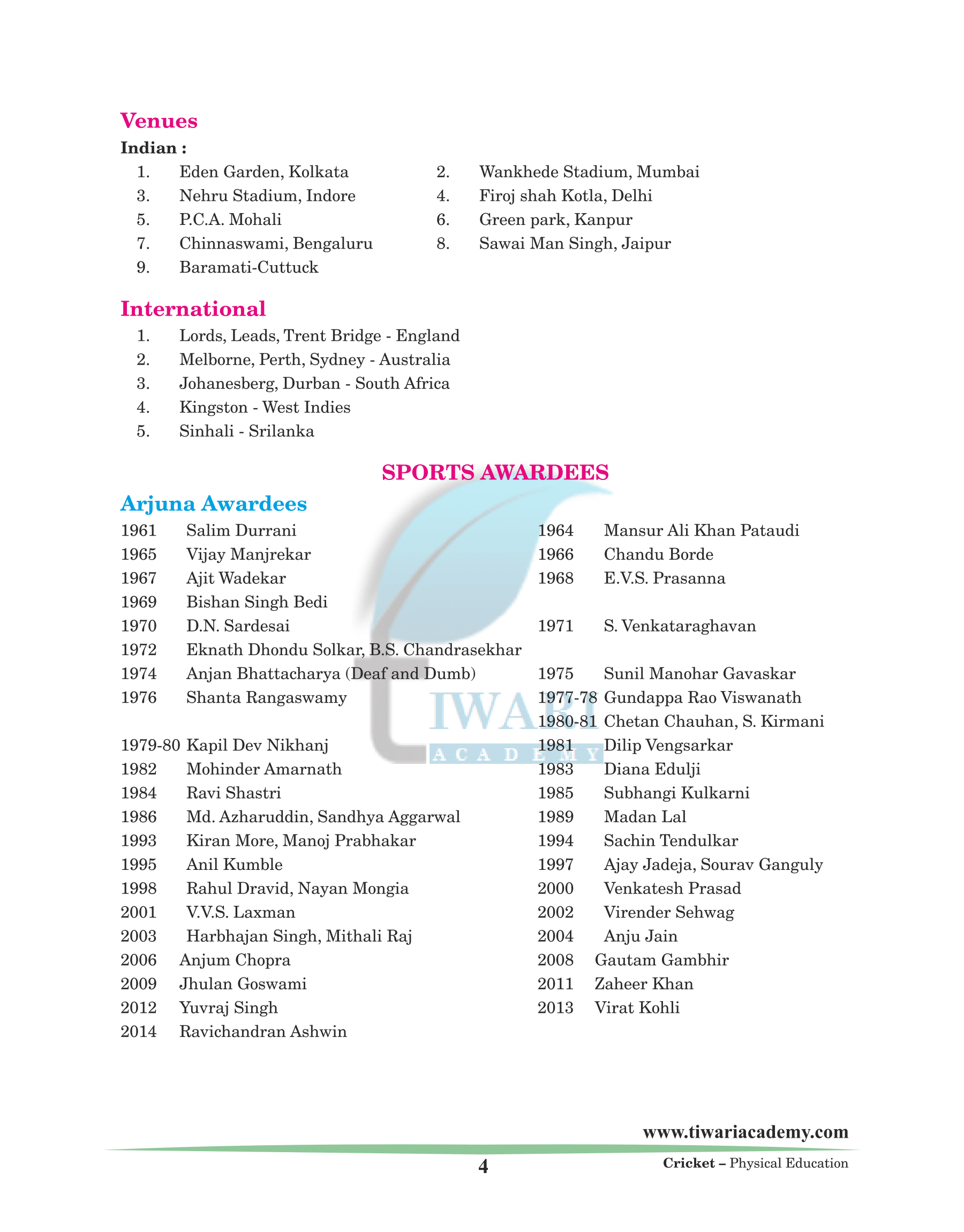 Cricket tournaments