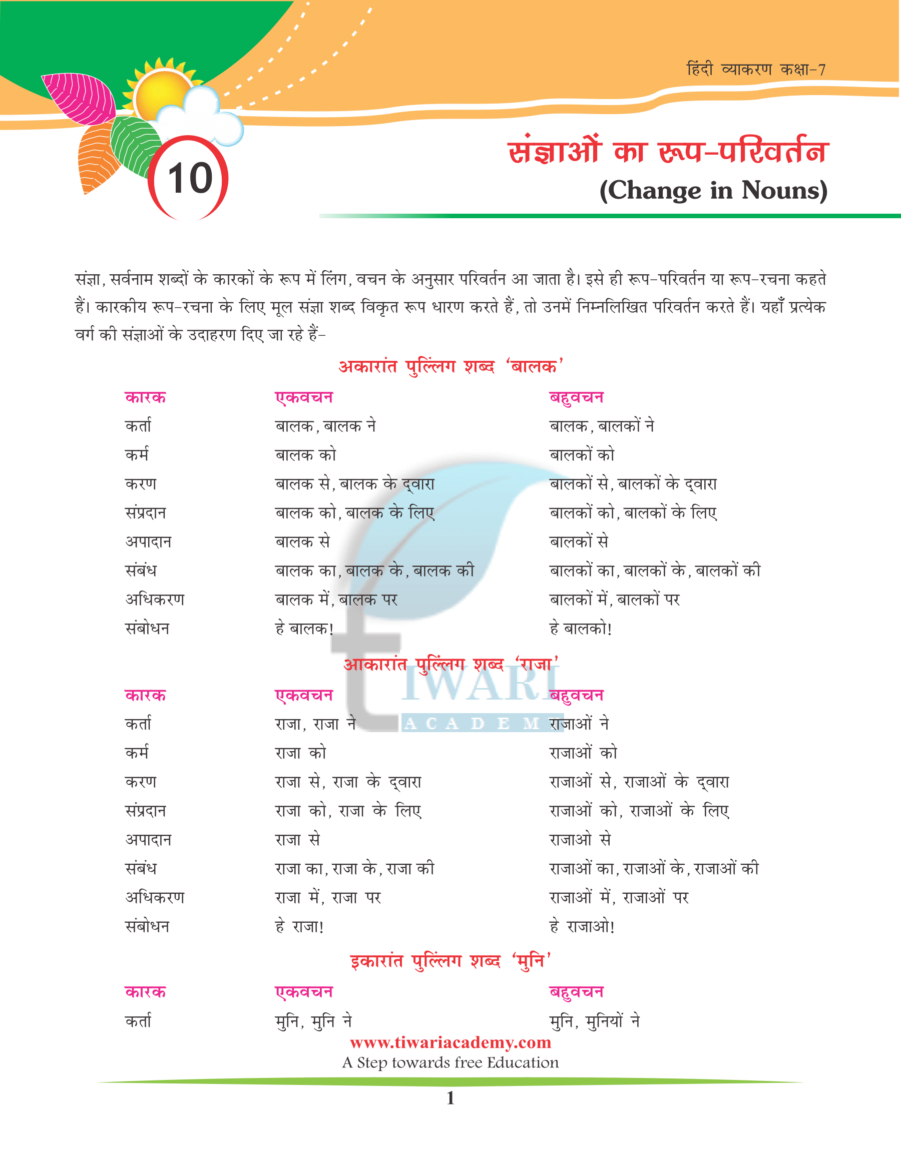Class 7 Hindi Grammar Chapter 10 संज्ञा का रूप परिवर्तन