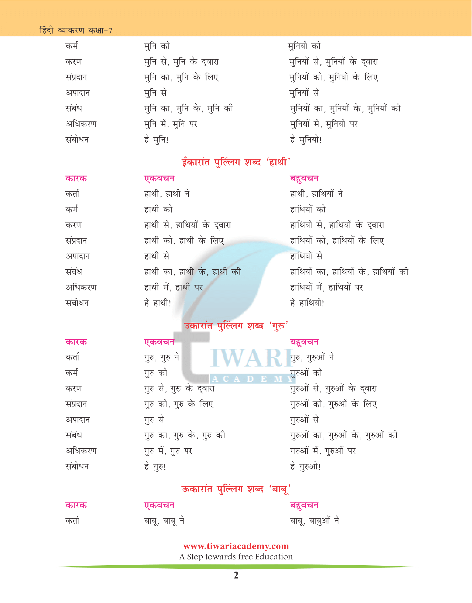 Class 7 Hindi Grammar Chapter 10