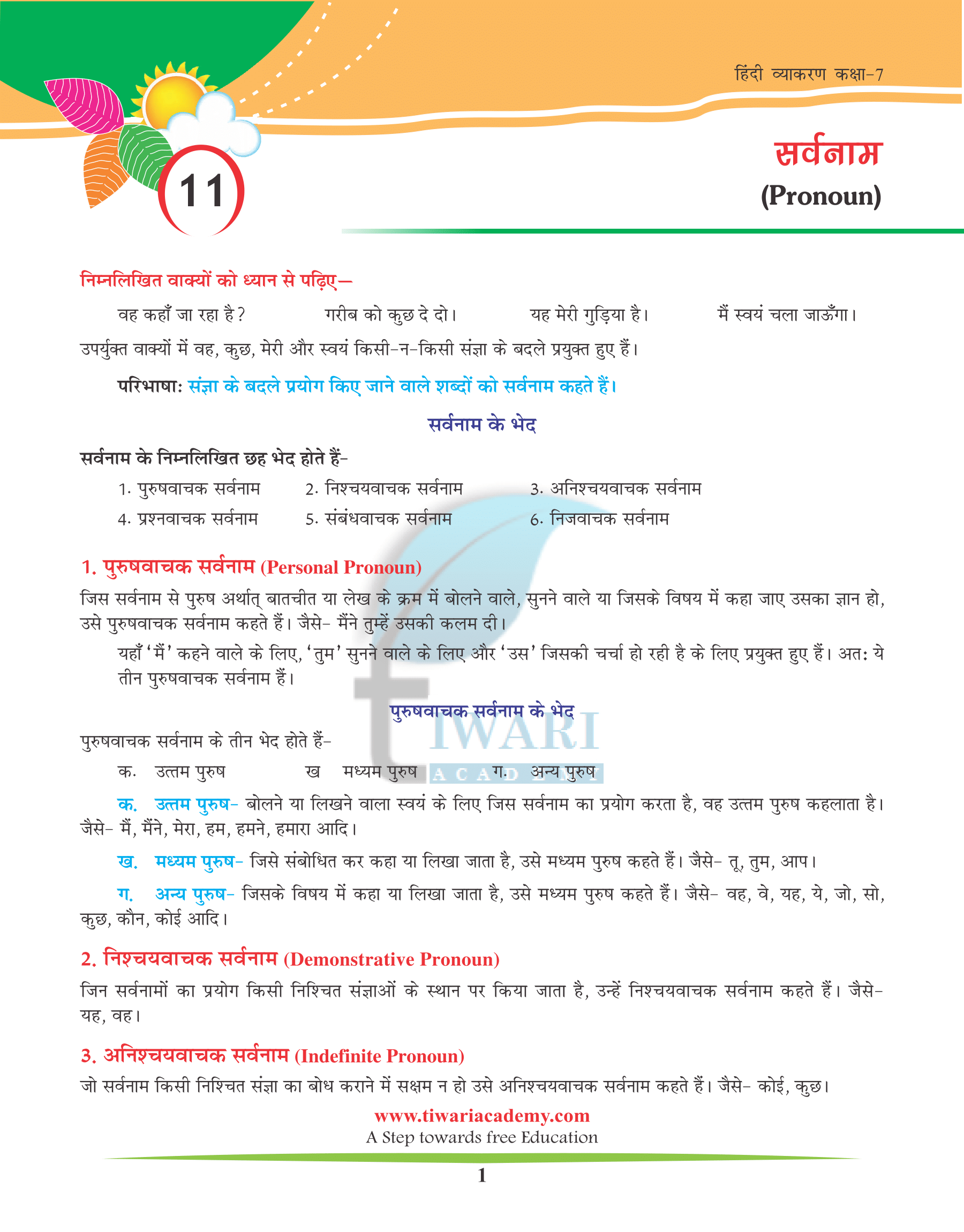 Class 7 Hindi Grammar Chapter 11 सर्वनाम