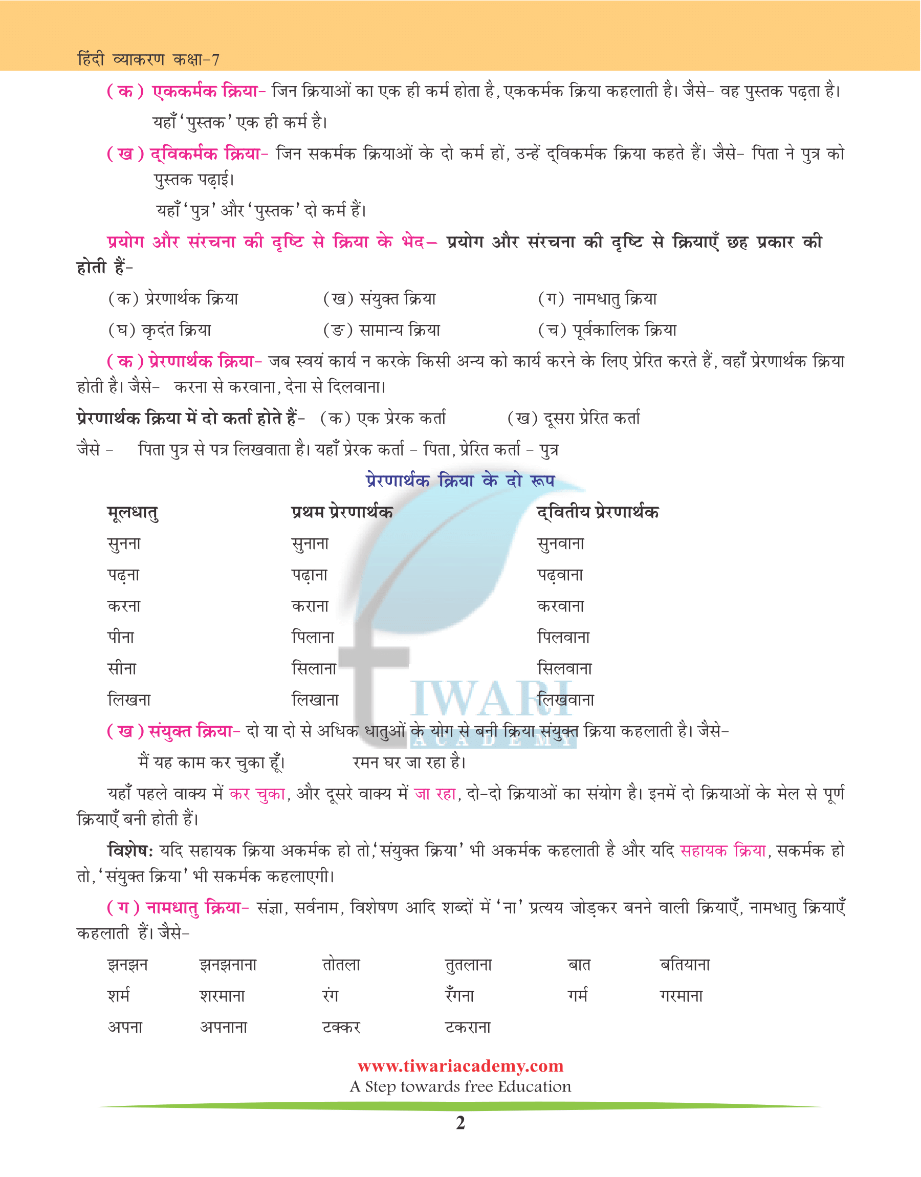 Class 7 Hindi Grammar Chapter 14
