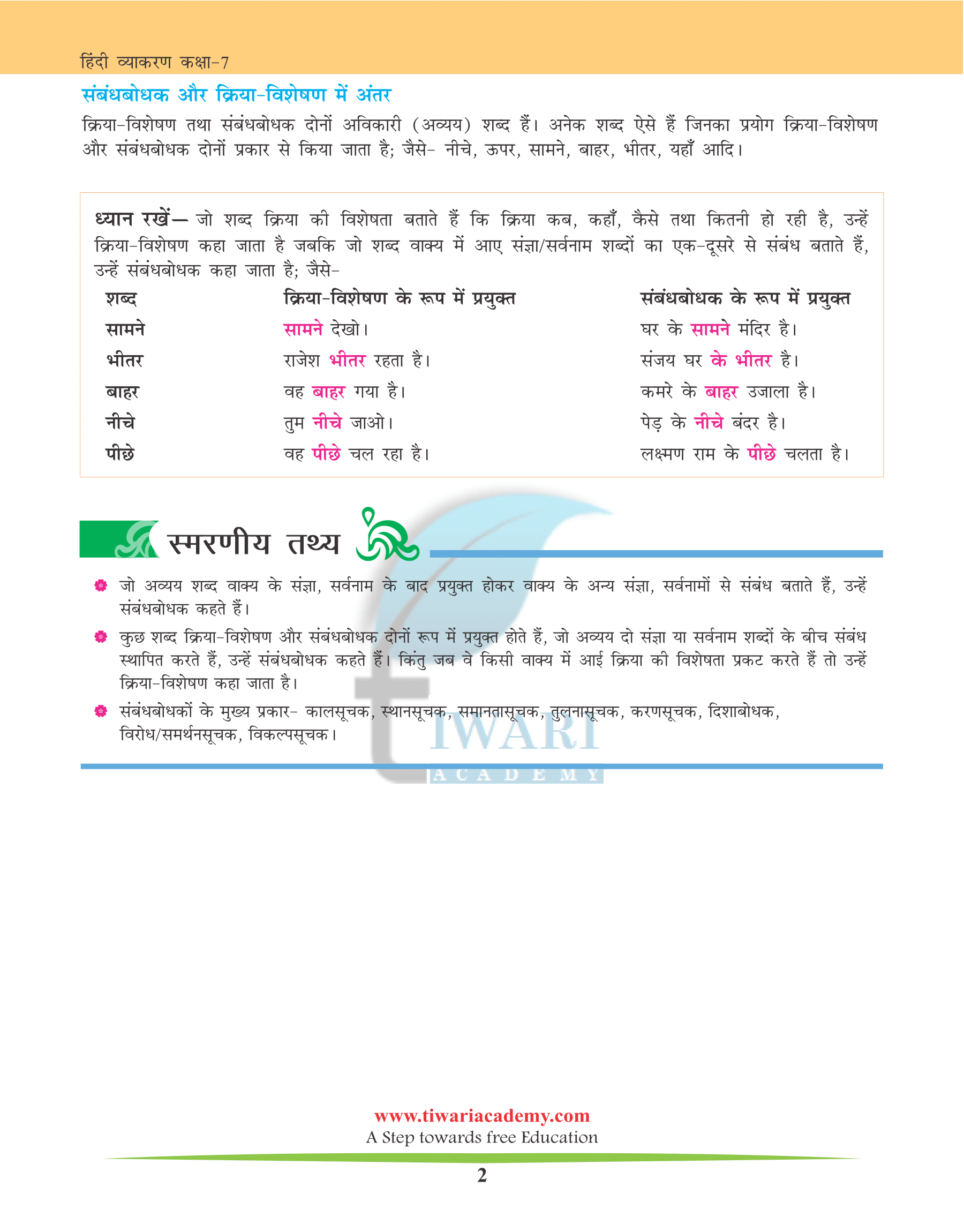 Class 7 Hindi Grammar Chapter 18