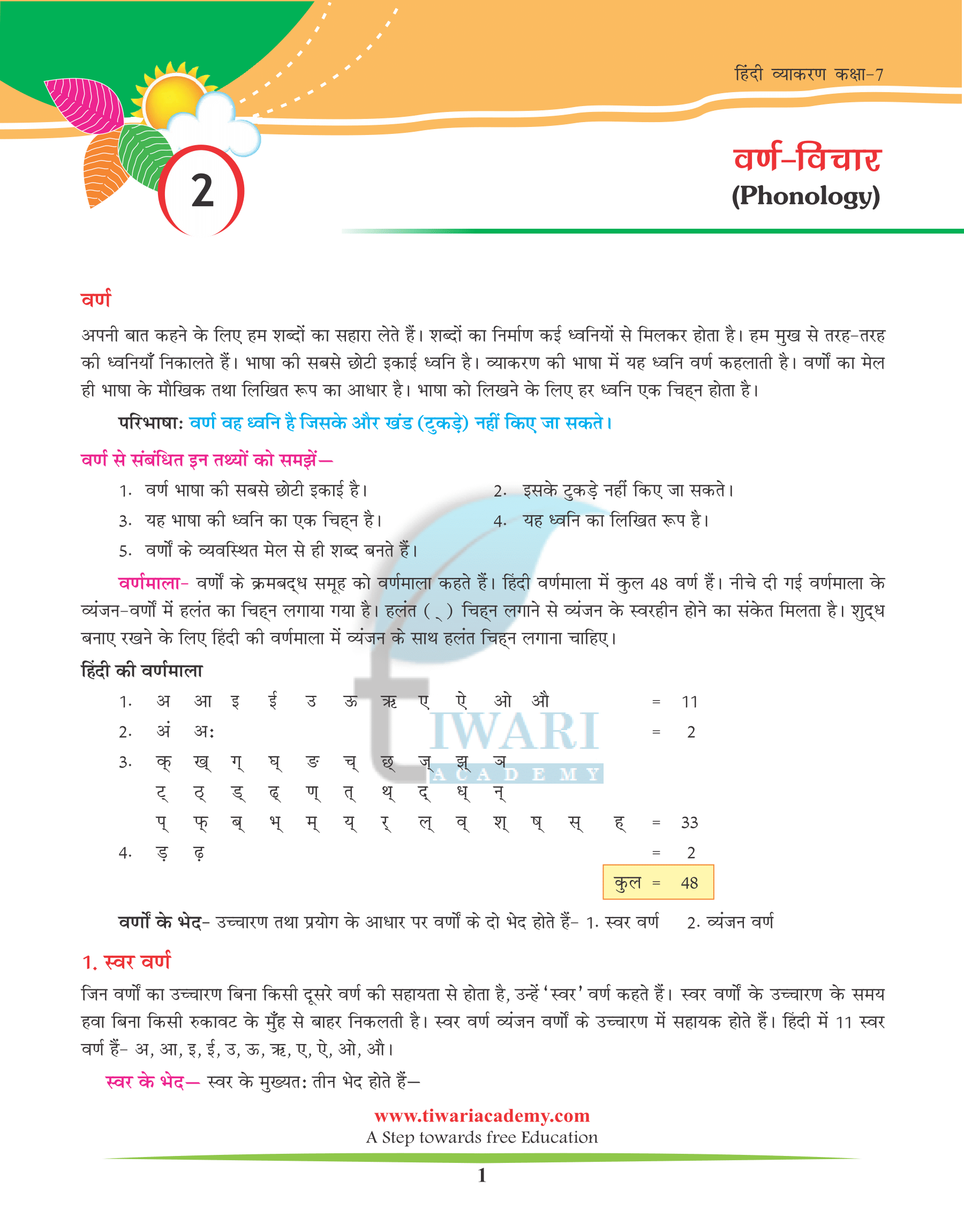 Class 7 Hindi Grammar Chapter 2 वर्ण विचार