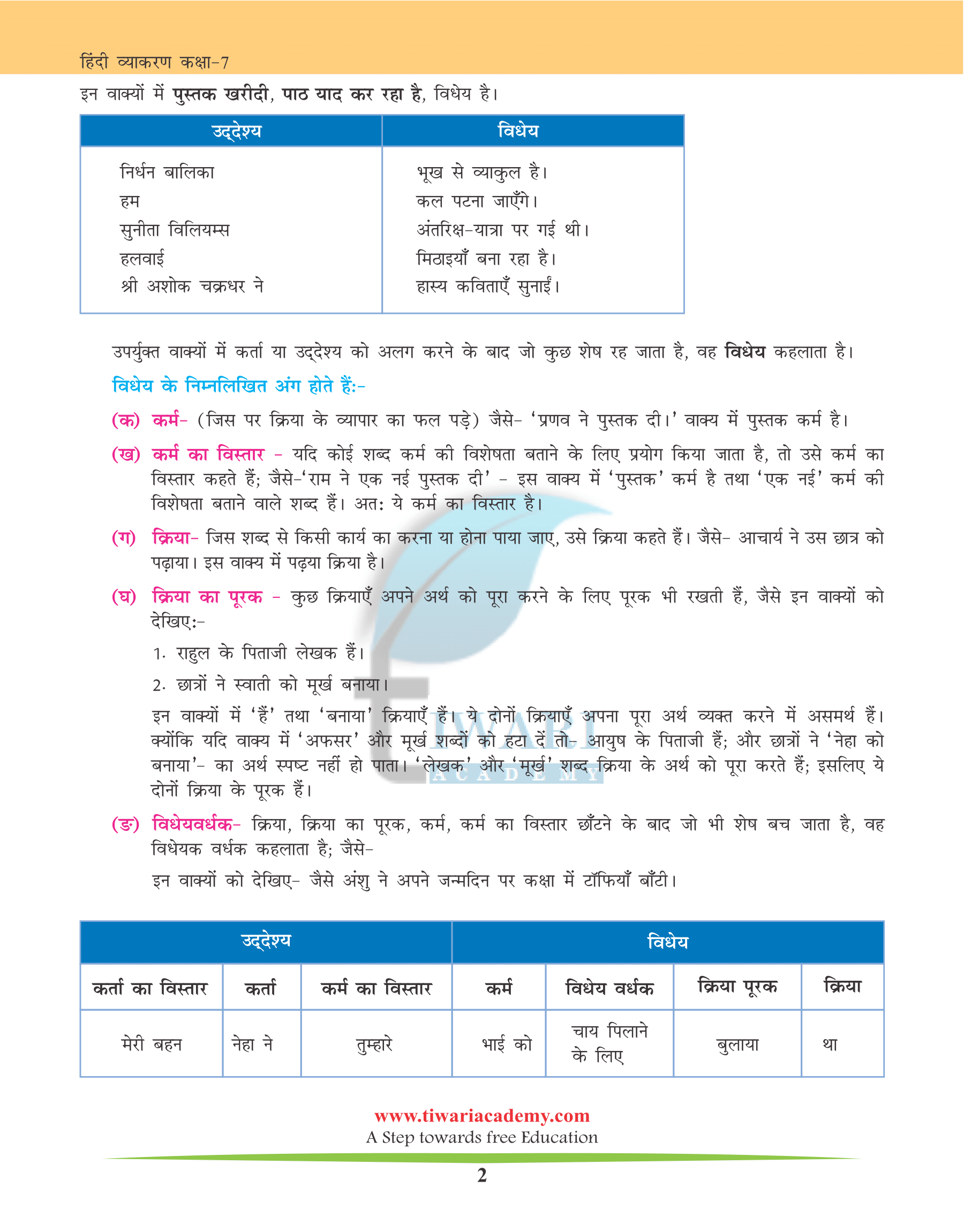 Class 7 Hindi Grammar Chapter 22