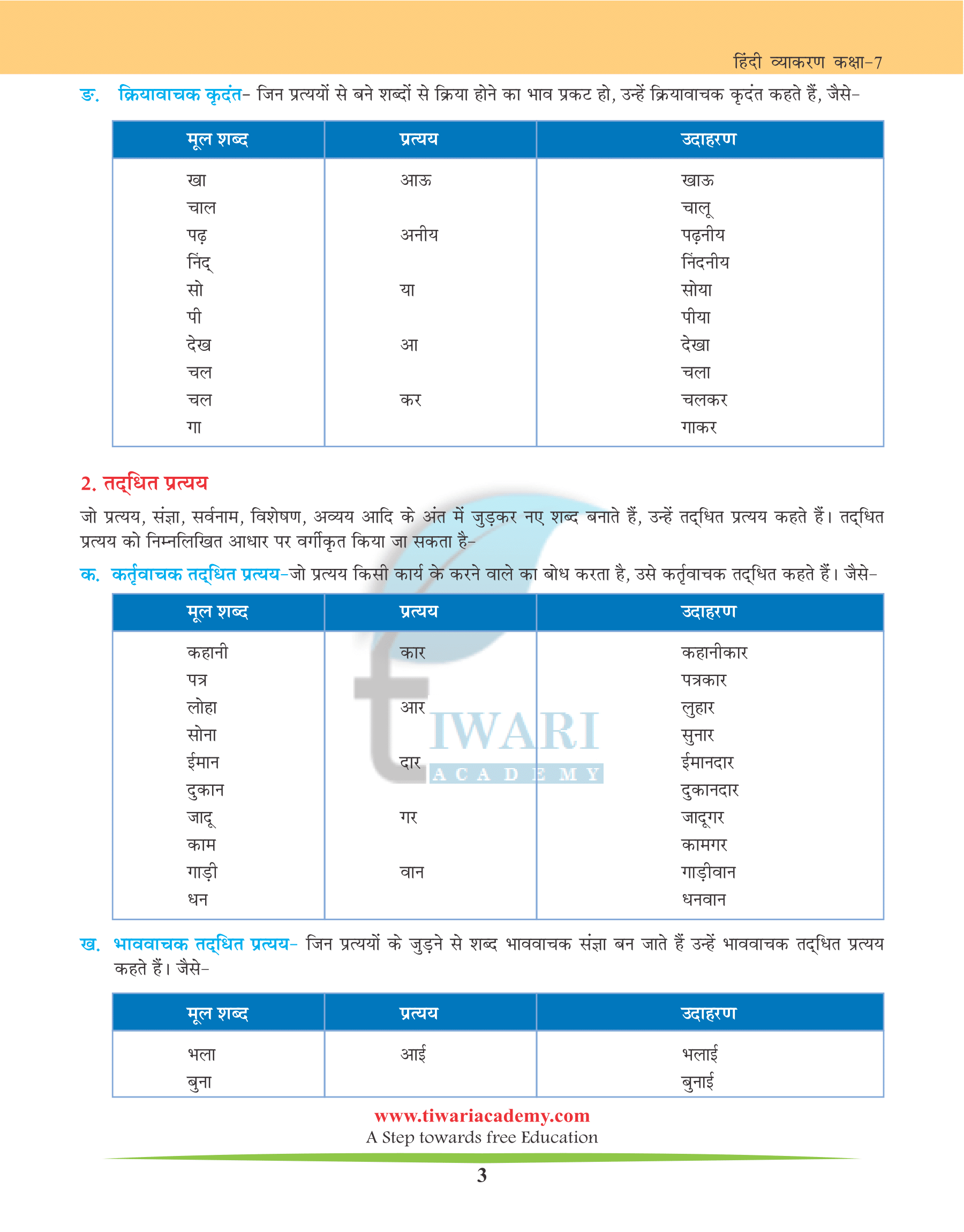 शब्द रचनाः प्रत्यय