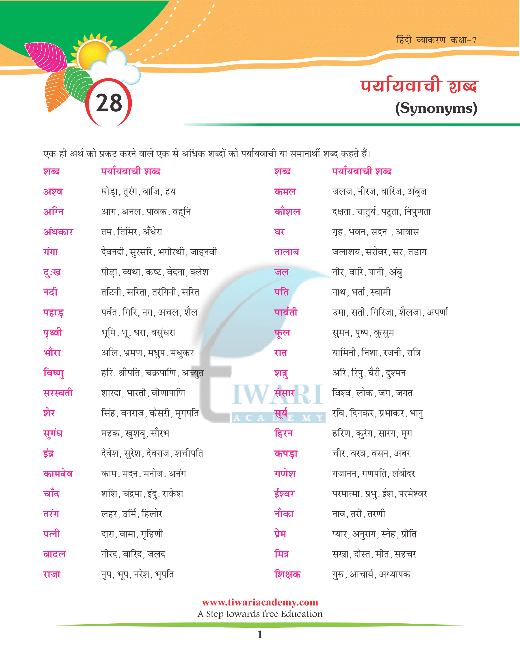 Class 7 Hindi Grammar Chapter 28 पर्यायवाची शब्द