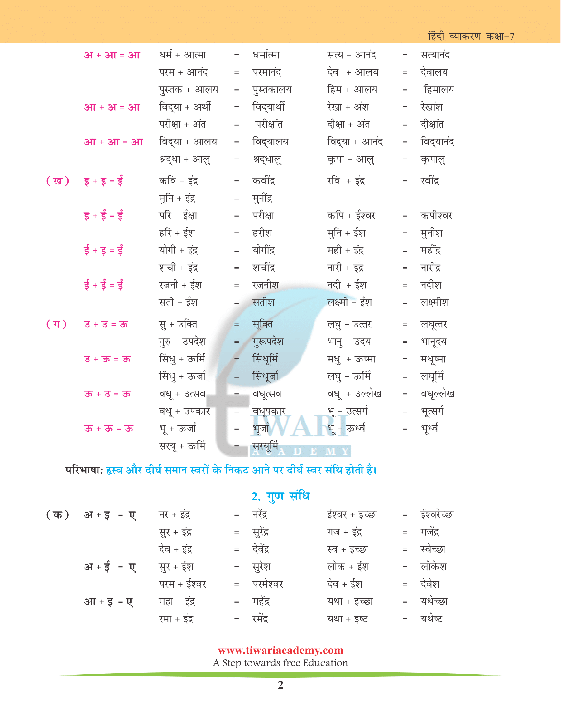 Class 7 Hindi Grammar Chapter 3