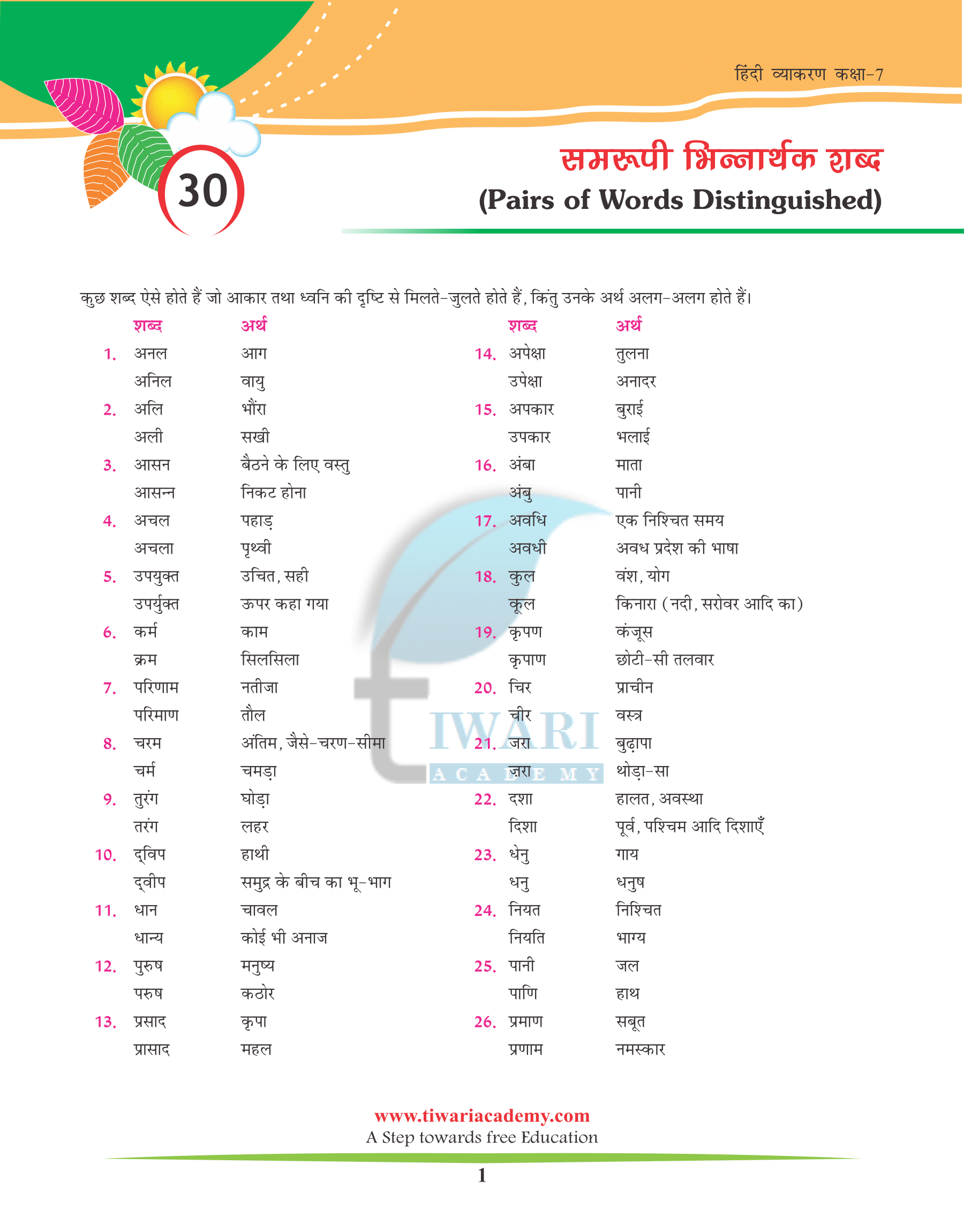 Class 7 Hindi Grammar Chapter 30 समरूपी भिन्नार्थक शब्द