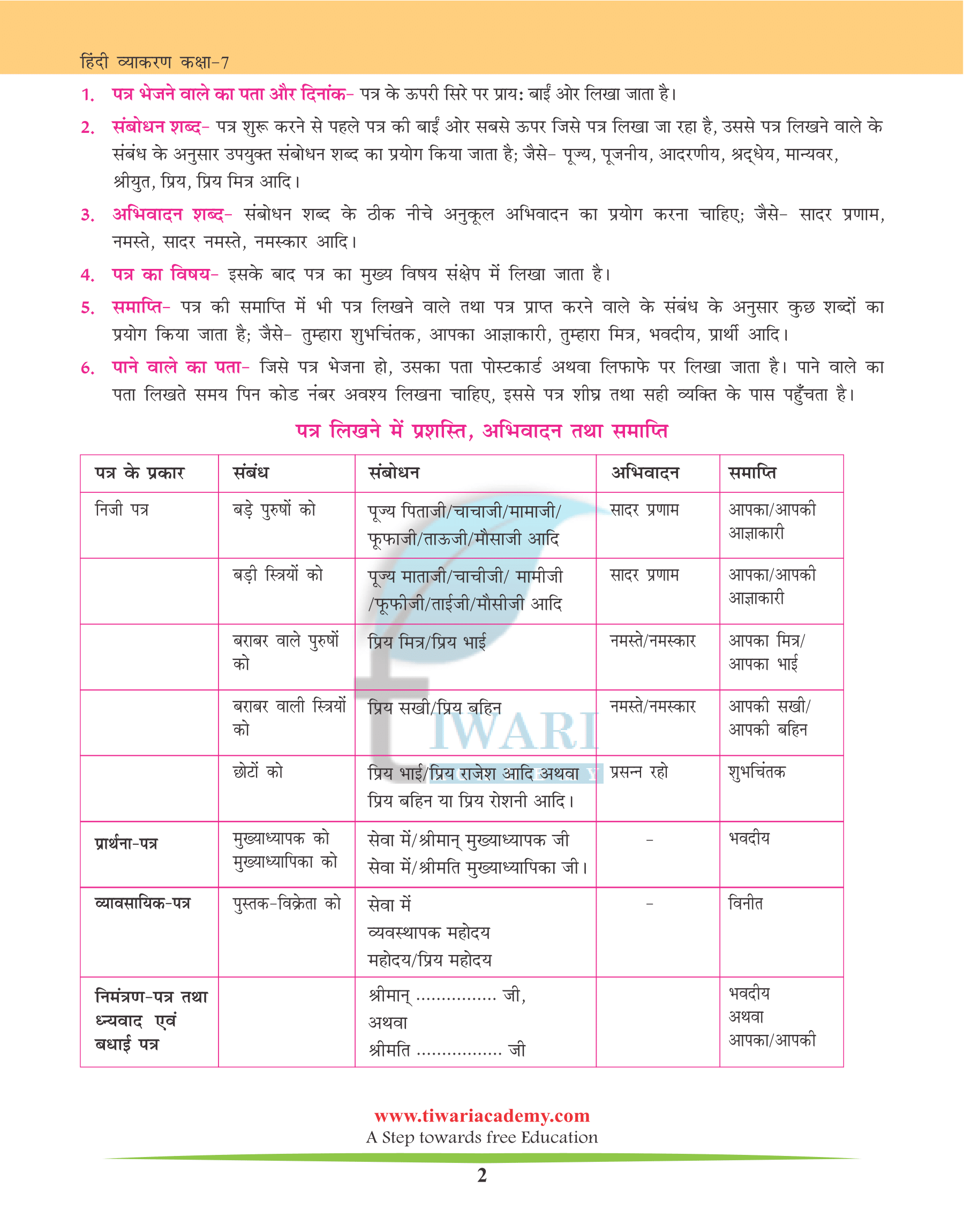 Class 7 Hindi Grammar Chapter 35