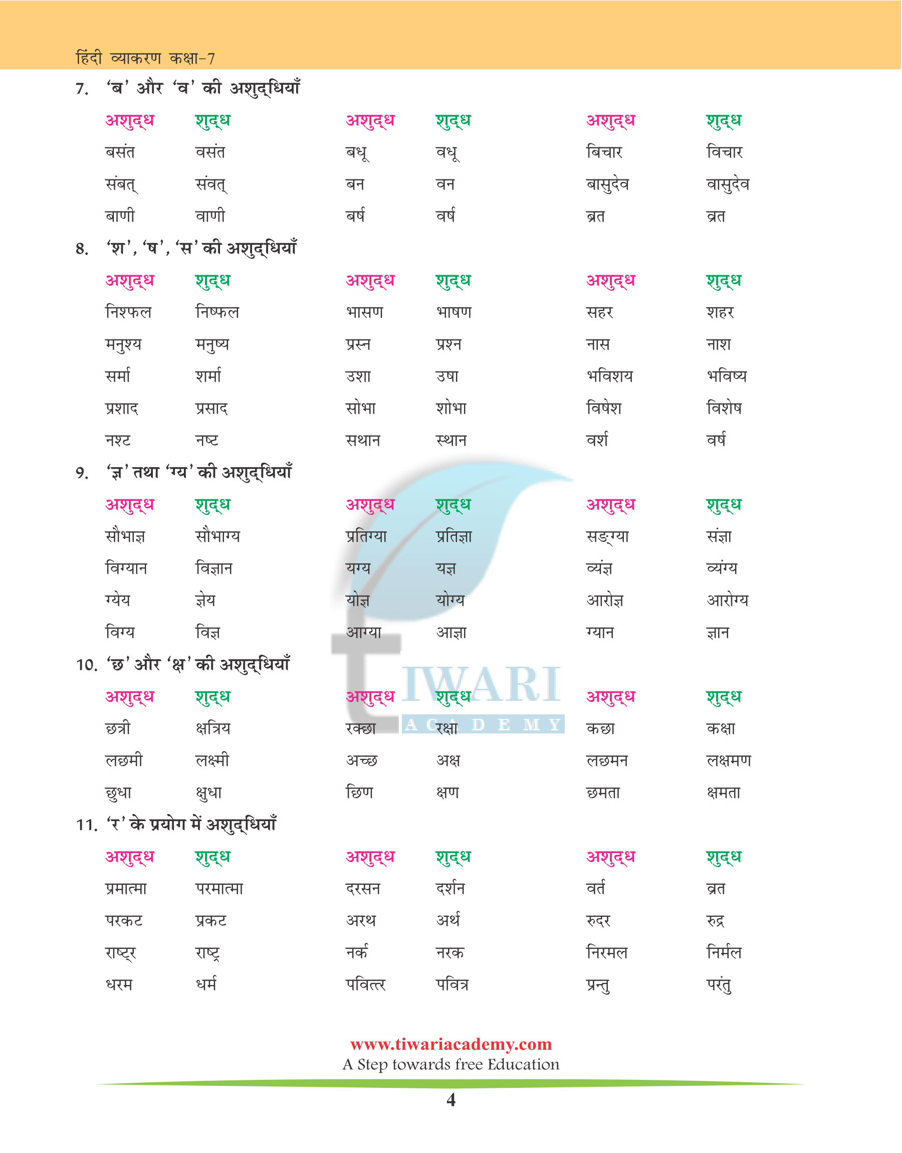 Class 7 Hindi Vyakaran Chapter 4 वर्तनी विचार