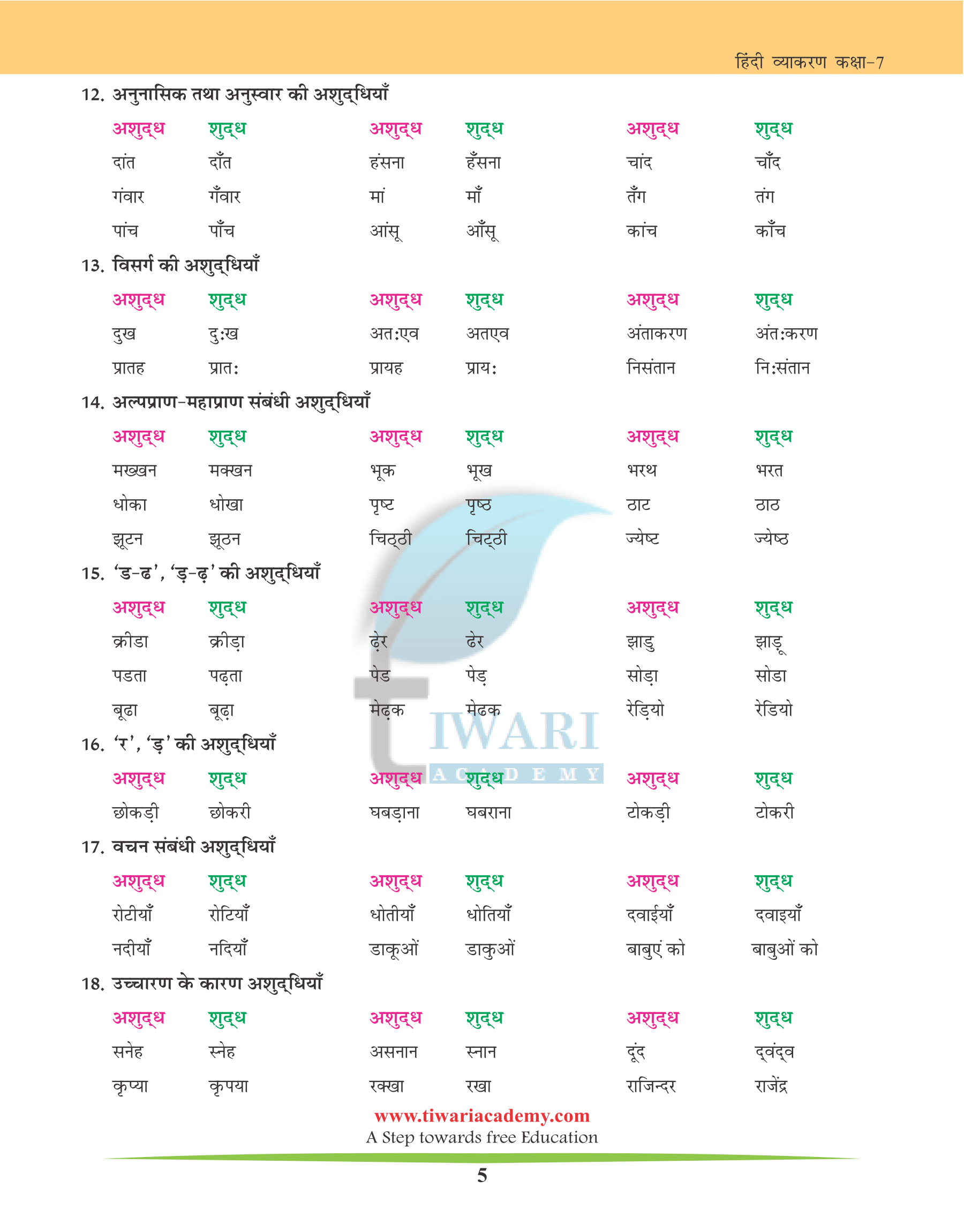 वर्तनी विचार for 7th