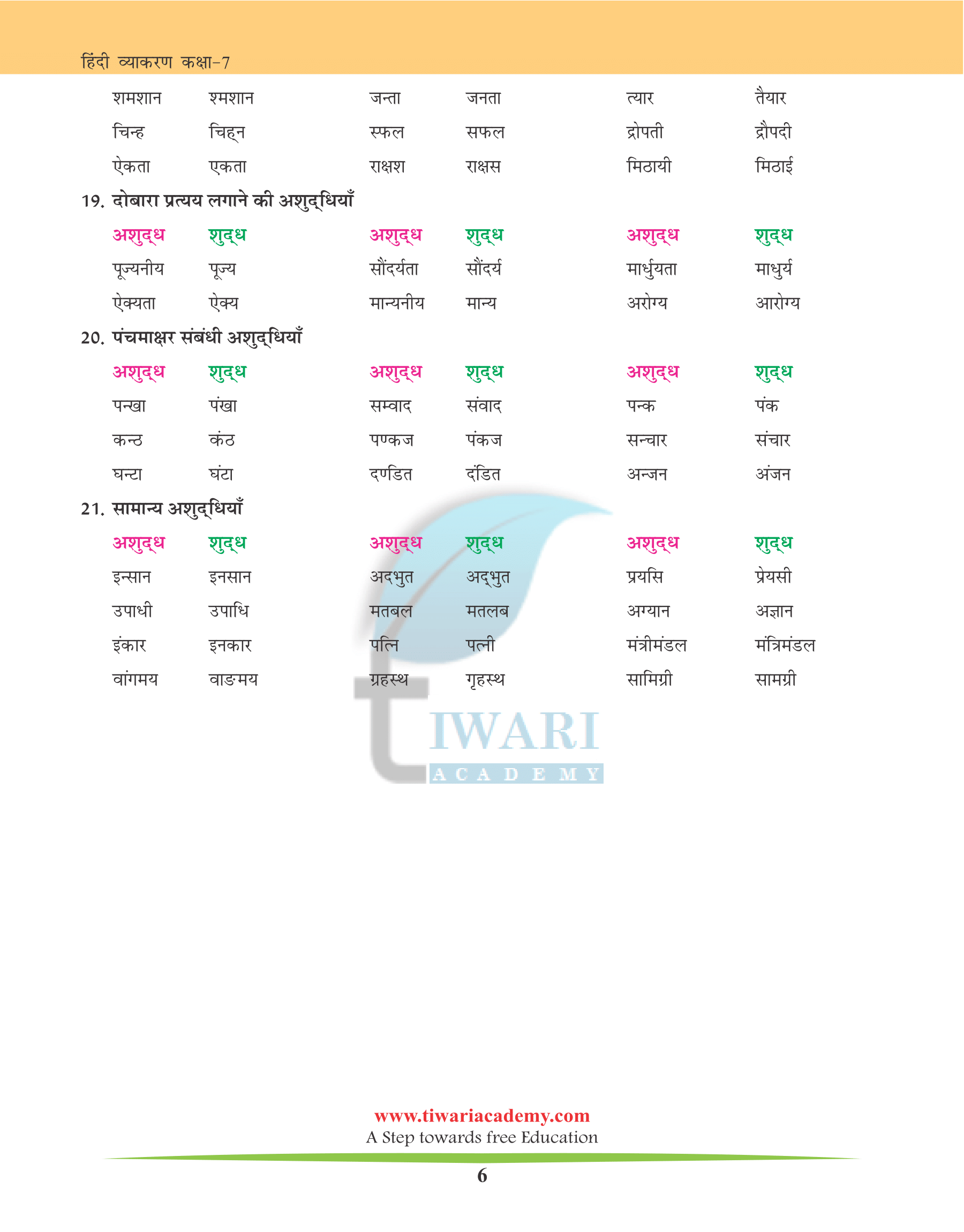 NCERT Solutions for Class 7 Hindi Grammar Chapter 4 वर्तनी विचार