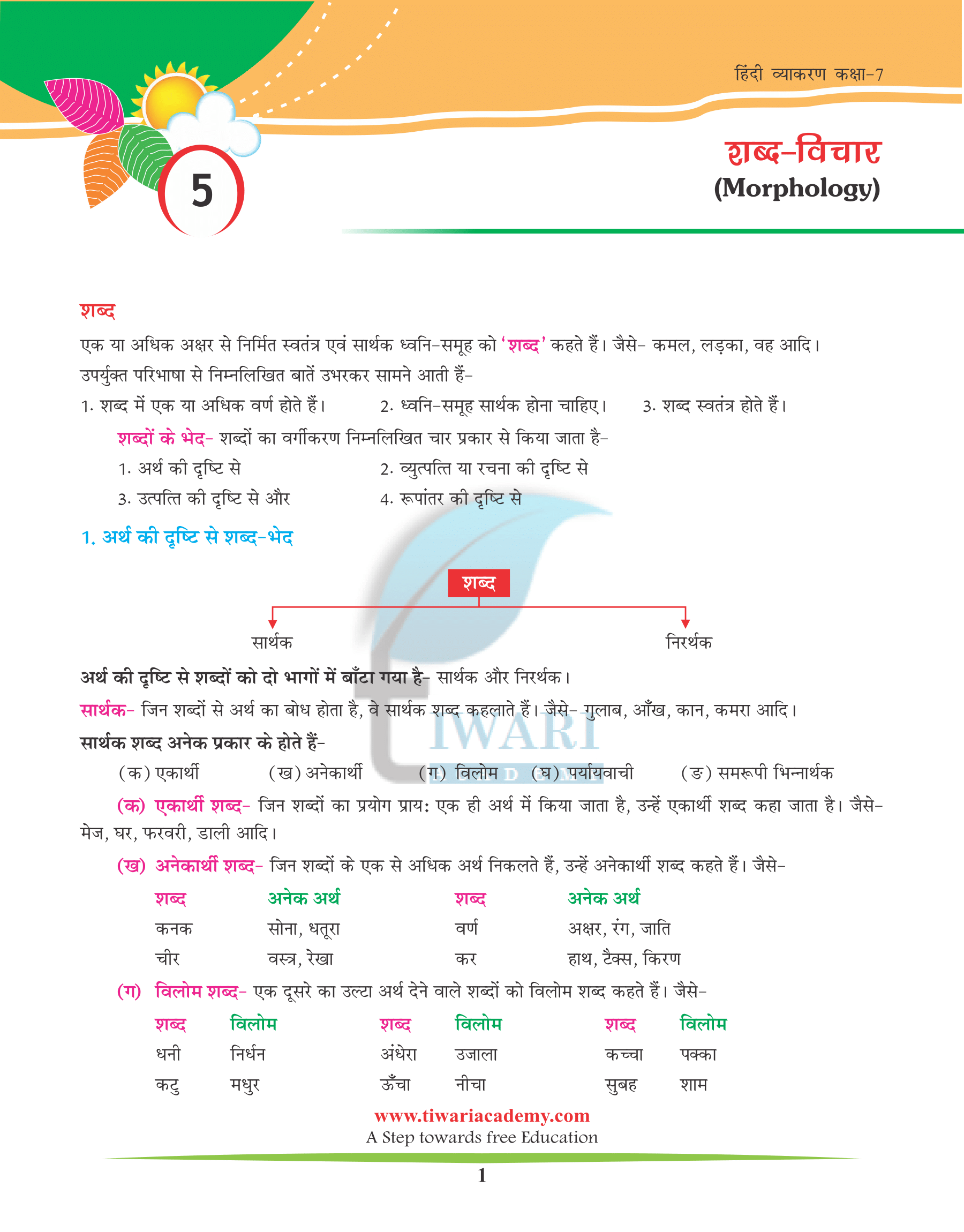 Class 7 Hindi Grammar Chapter 5 शब्द विचार
