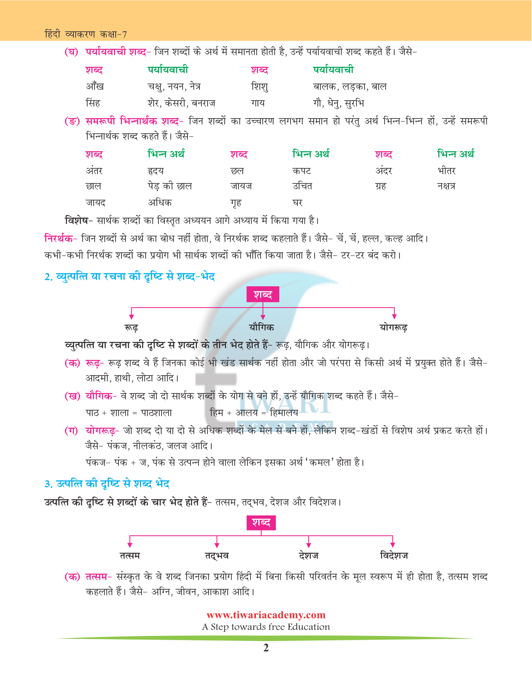 शब्द विचार