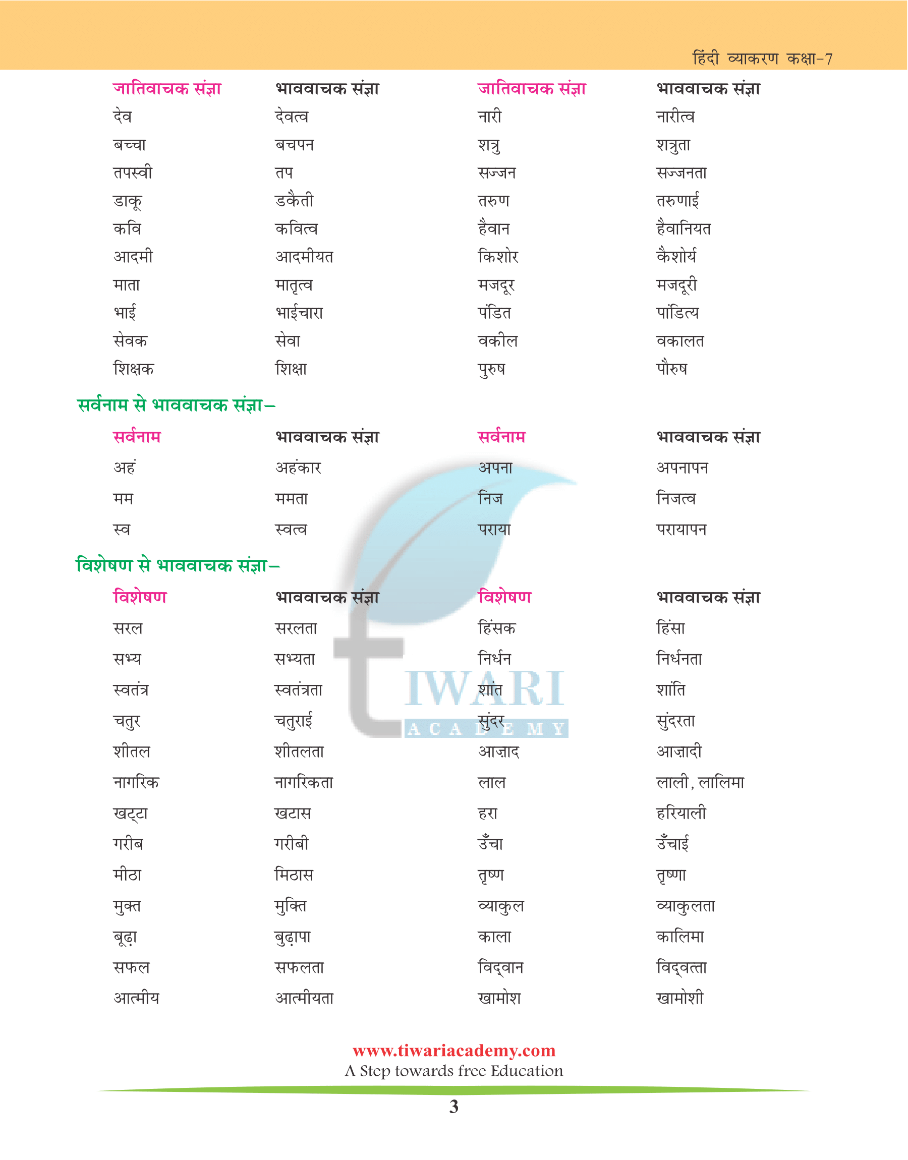 Class 7 Hindi Grammar Chapter 6