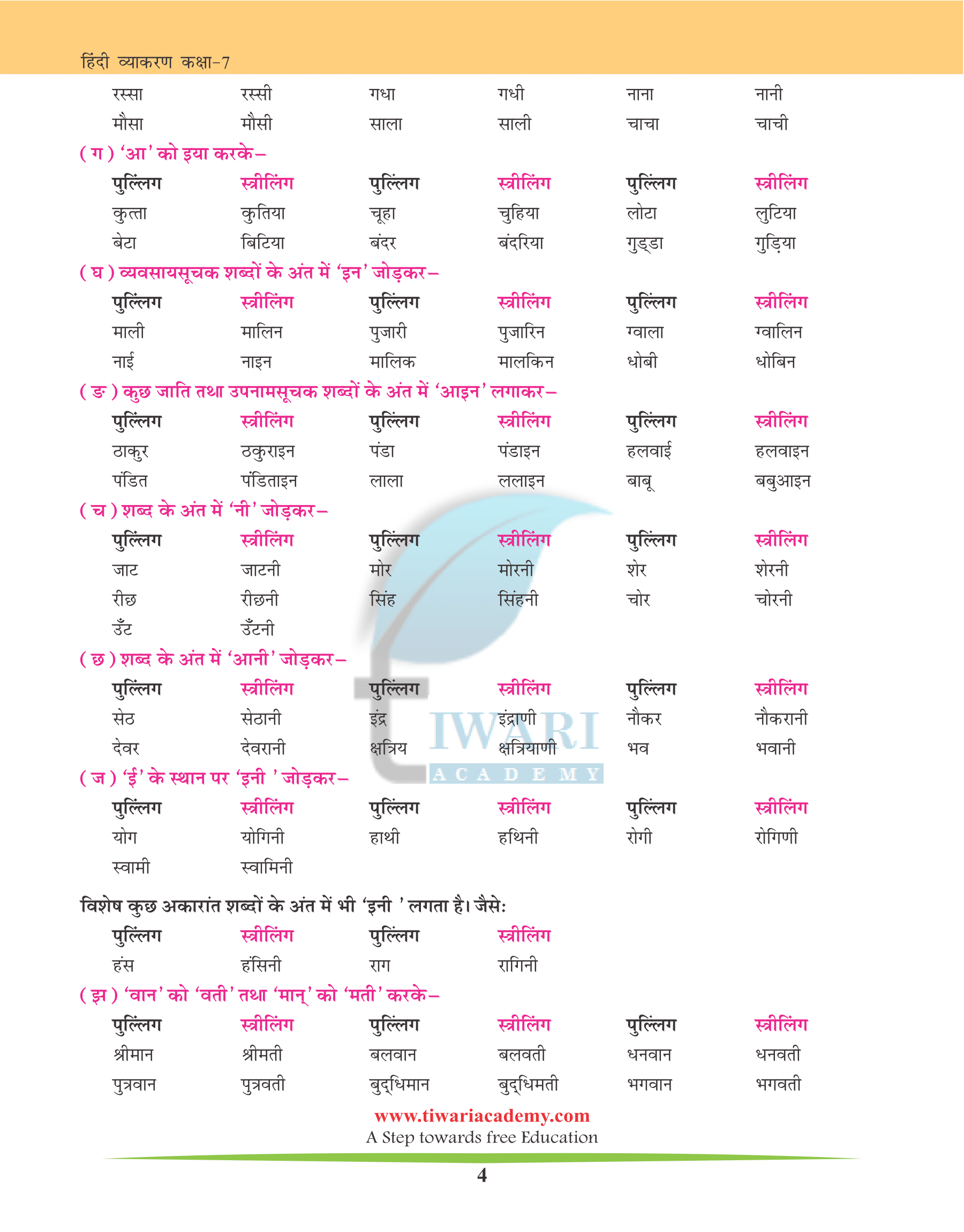 Class 7 Hindi Grammar Chapter 7