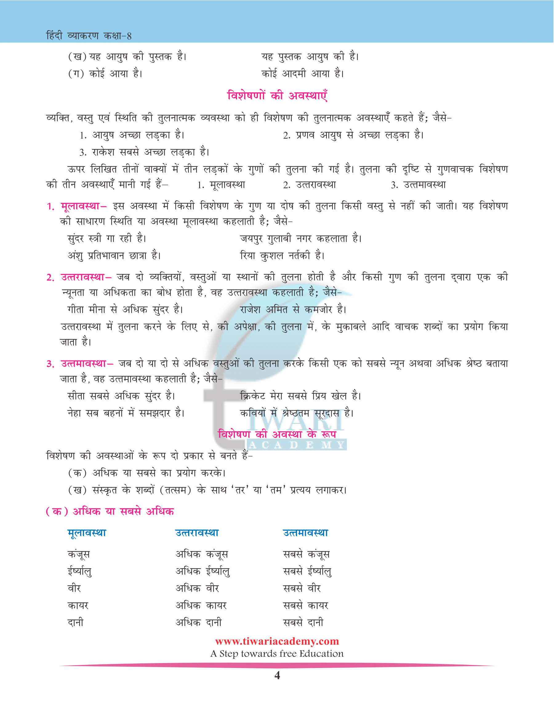 Class 8 Hindi Vyakaran Chapter 10