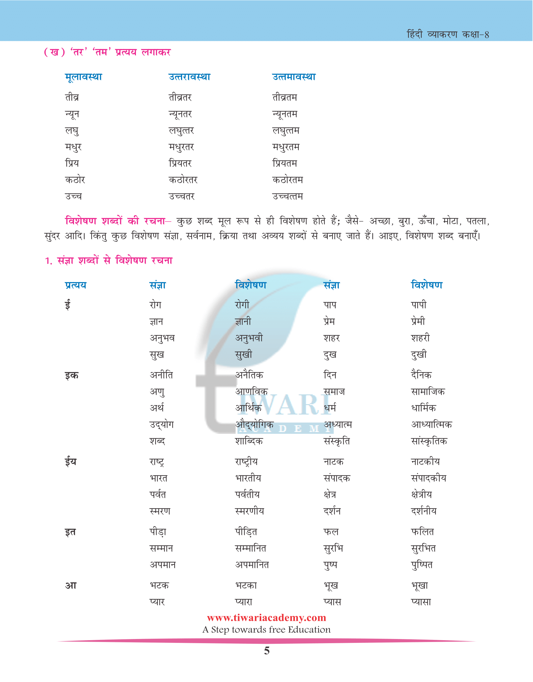 NCERT Solutions for Class 8 Hindi Grammar Chapter 10 विशेषण