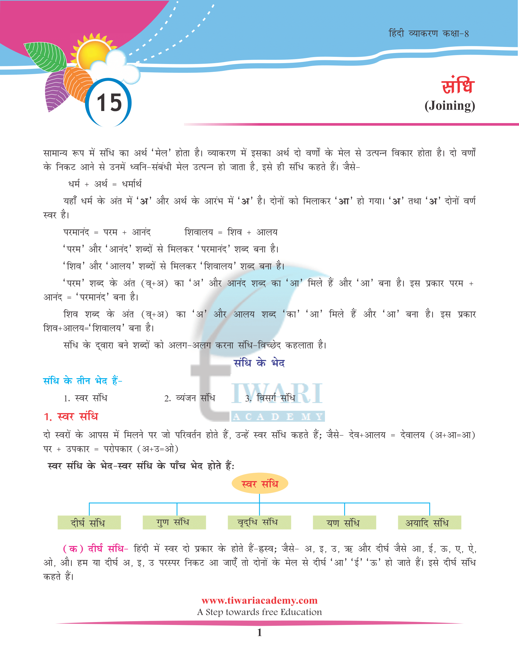 Class 8 Hindi Grammar Chapter 15 संधि