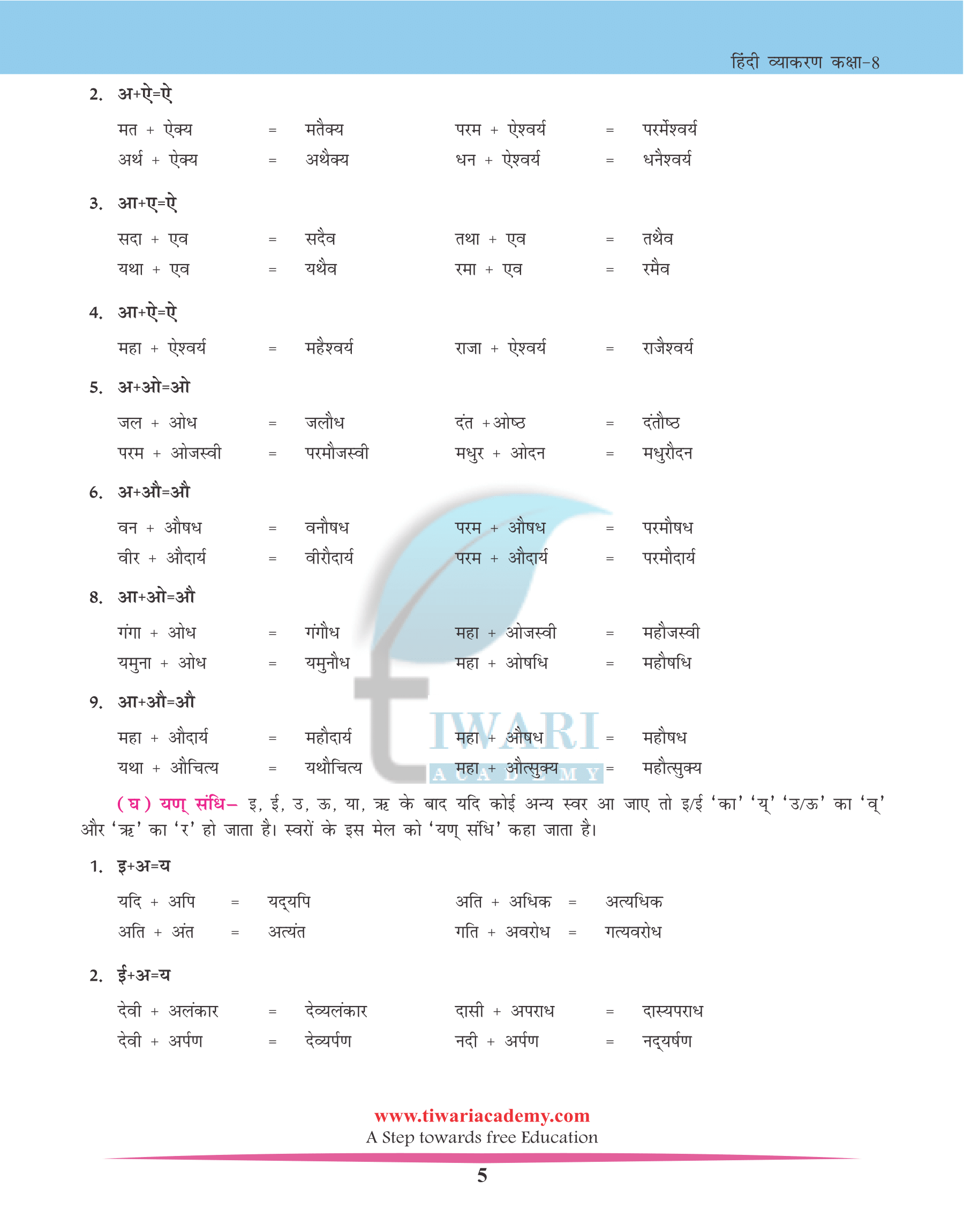 Class 8 Hindi Grammar Chapter 15 संधि विच्छेद