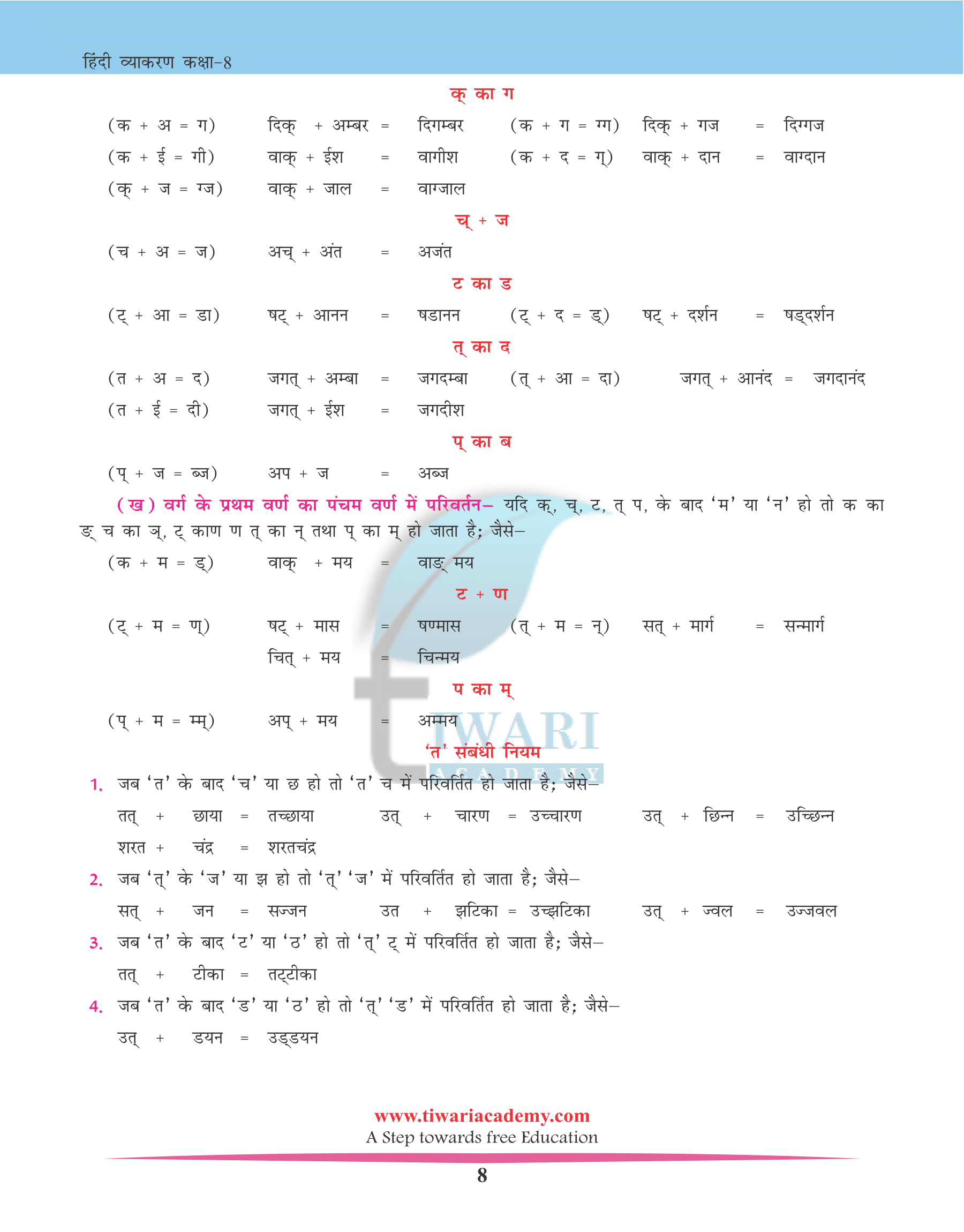 NCERT Solutions for Class 8 Hindi Grammar Chapter 15 संधि