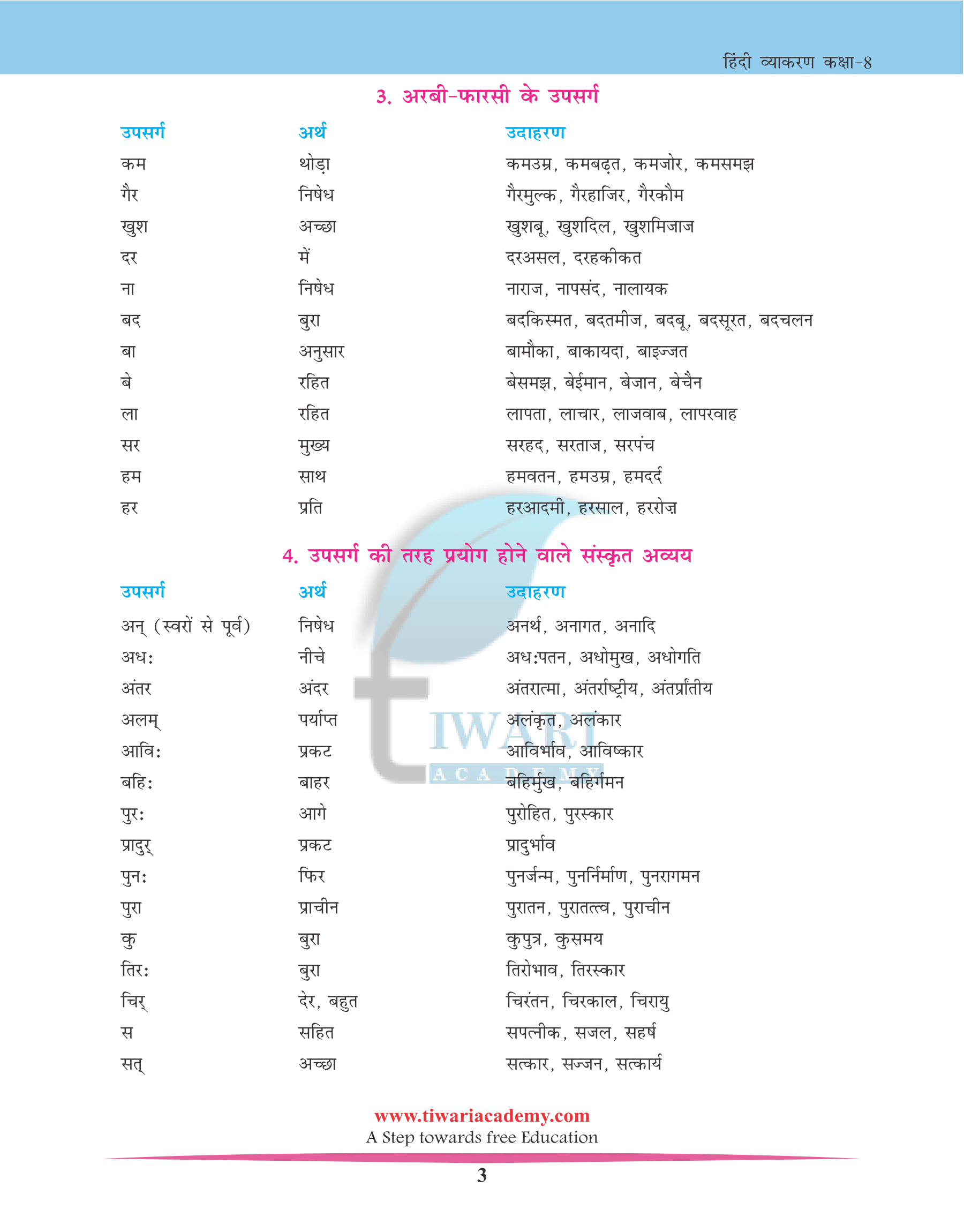 Class 8 Hindi Grammar Chapter 16