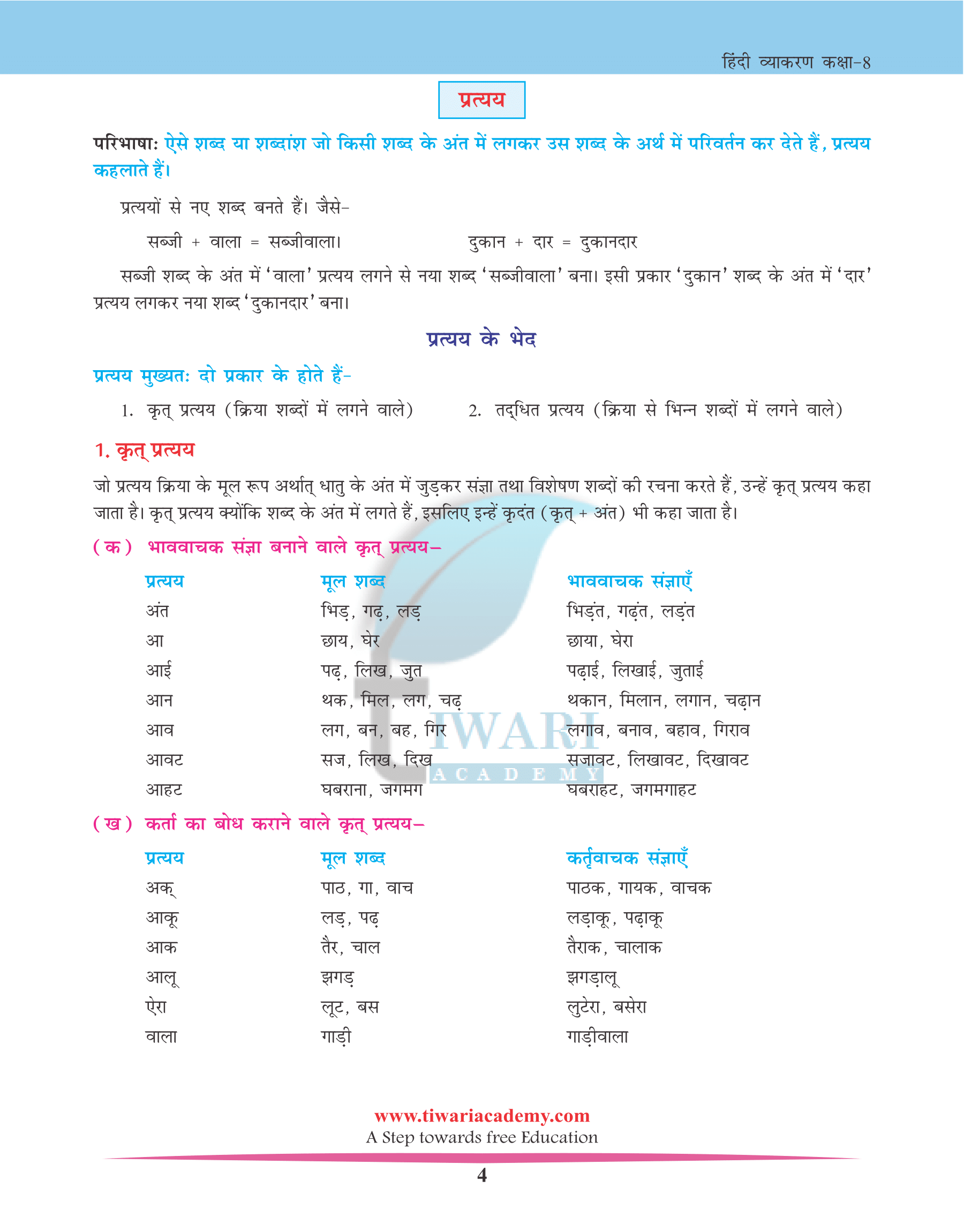 Class 8 Hindi Vyakaran Chapter 16 उपसर्ग एवं प्रत्यय