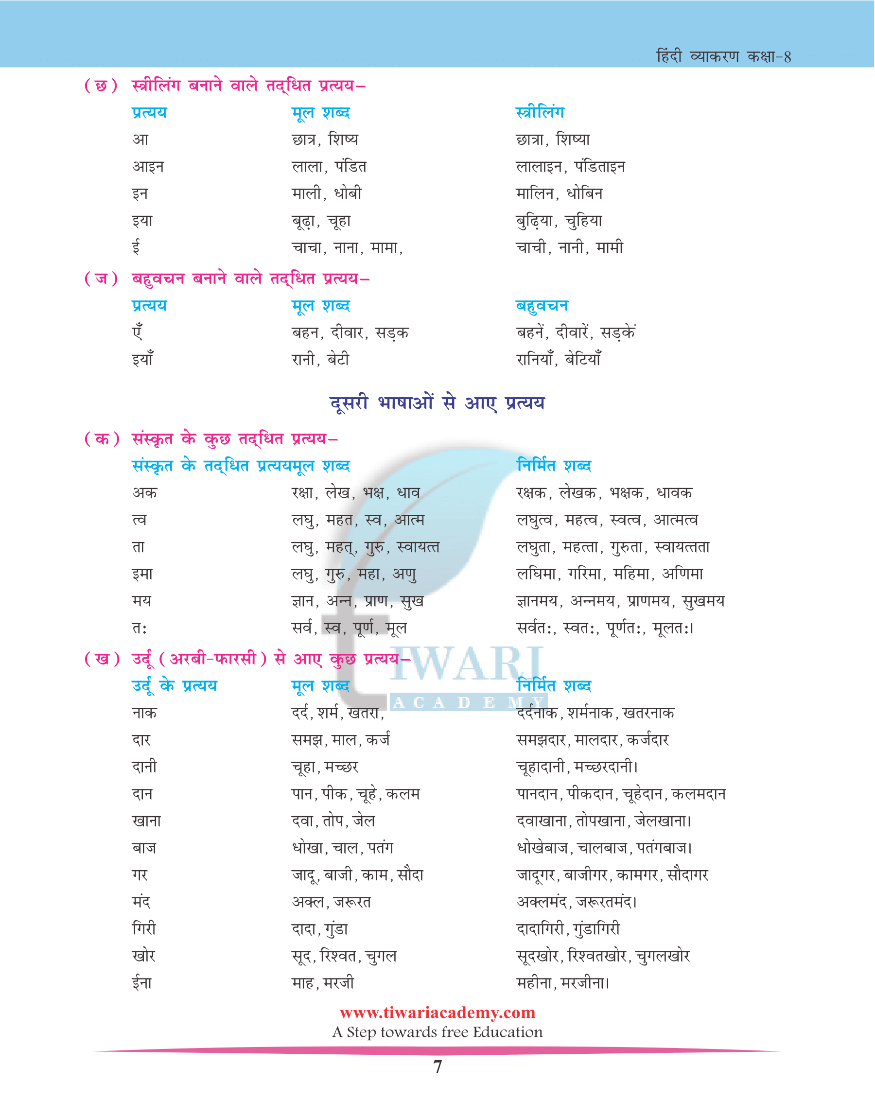 CBSE Class 8 Hindi Grammar Chapter 16 उपसर्ग एवं प्रत्यय