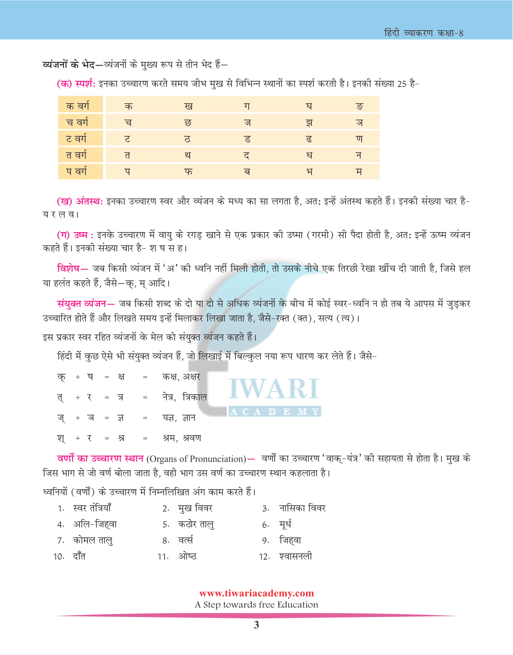 Class 8 Hindi Vyakaran Chapter 2 वर्ण विचार