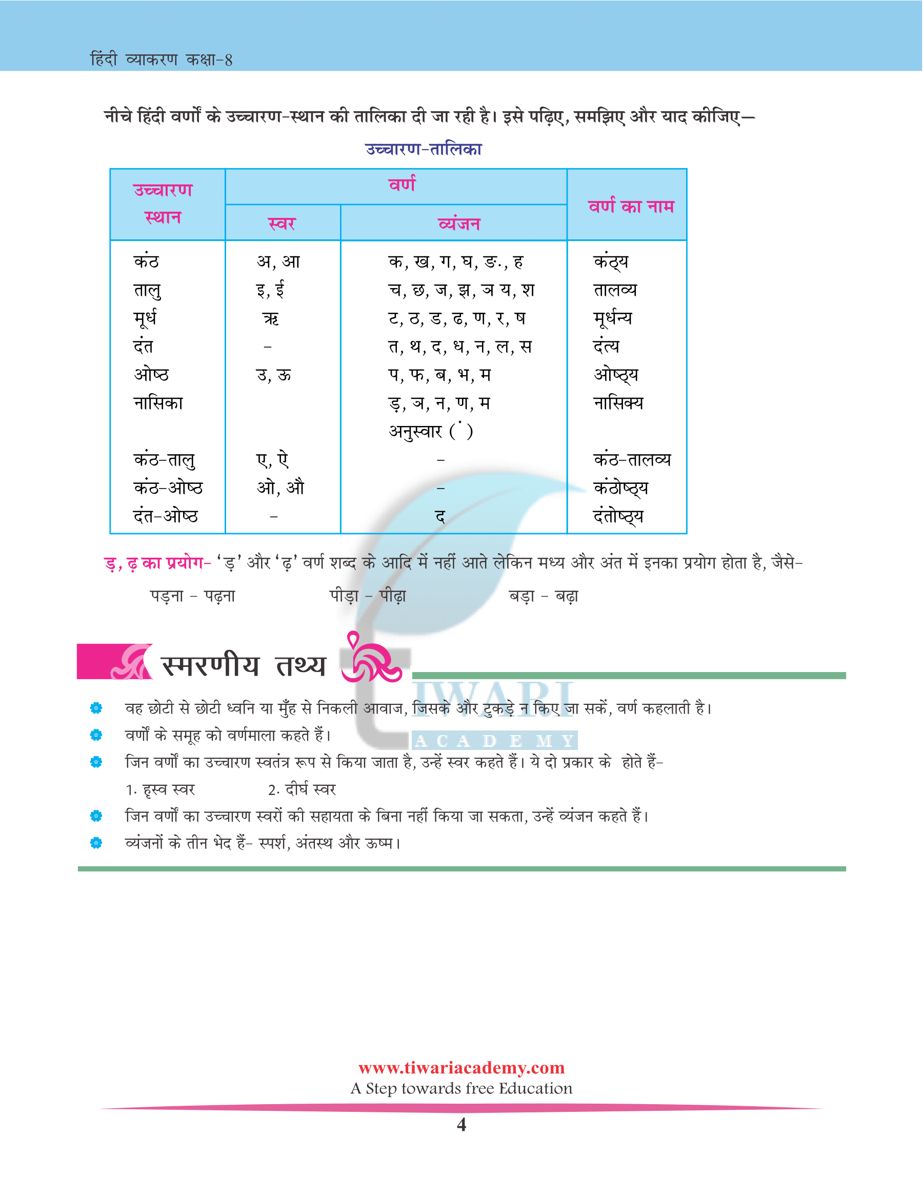 CBSE Class 8 Hindi Grammar Chapter 2 वर्ण विचार