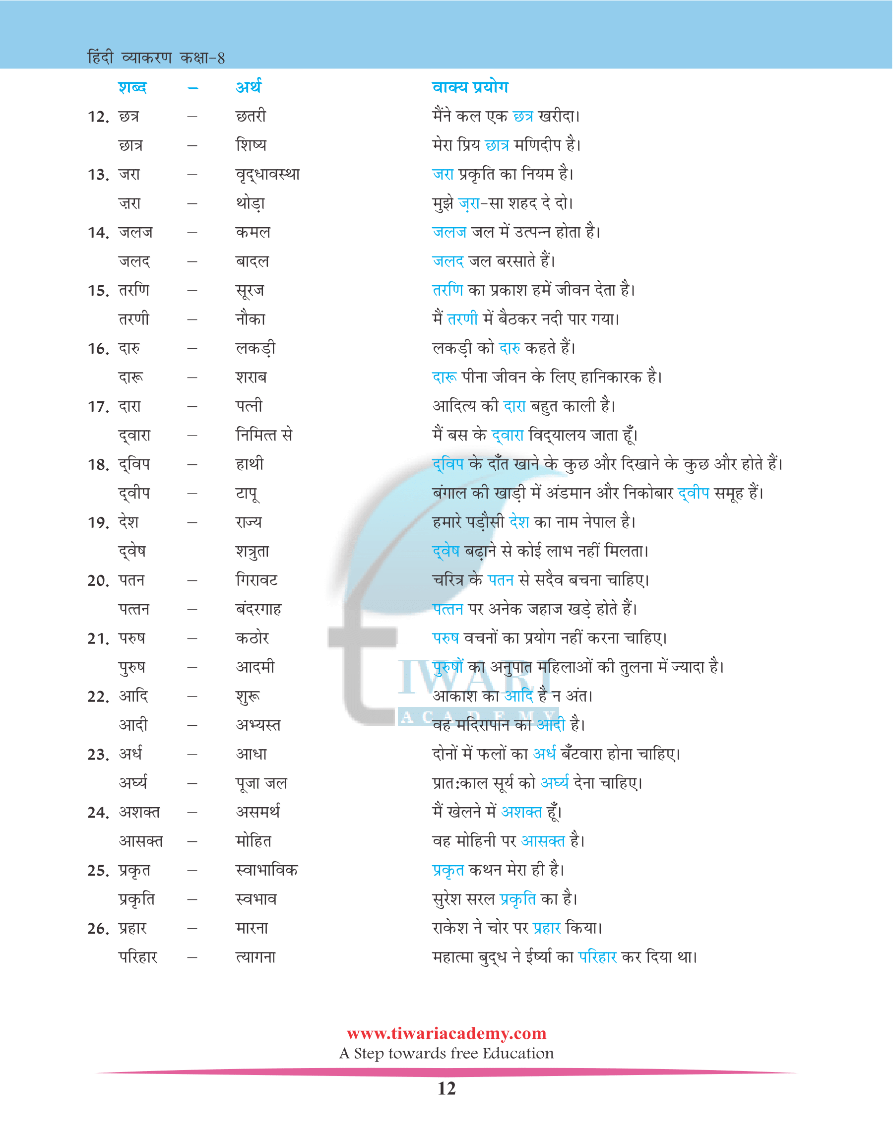 Class 8 Hindi Grammar Chapter 20 Vilom Shabd