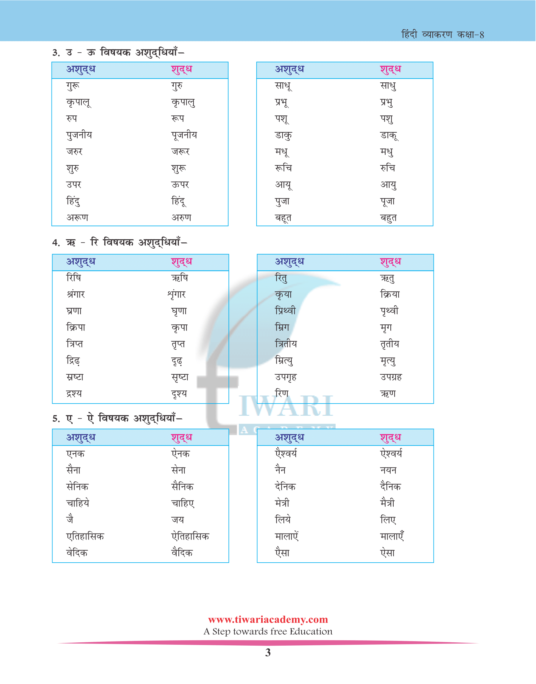 Class 8 Hindi Vyakaran Chapter 4