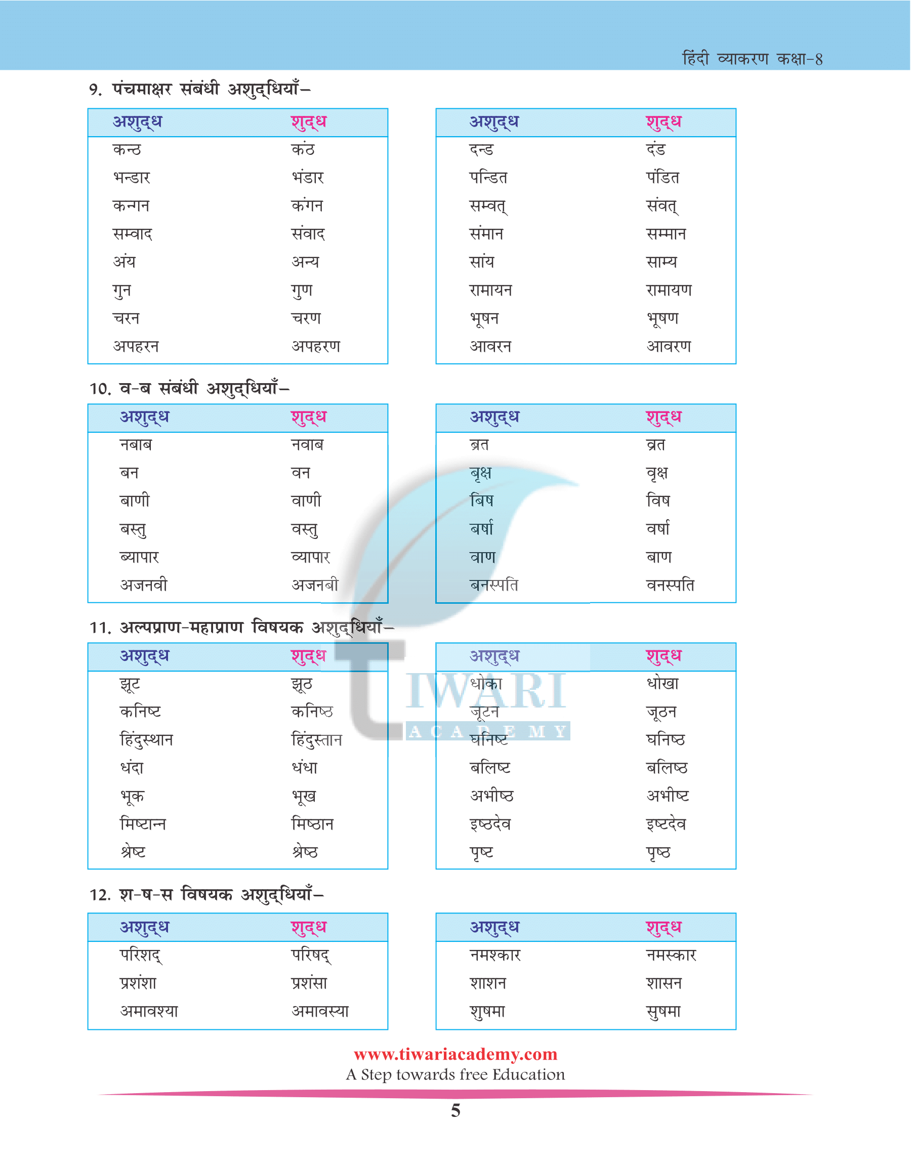 CBSE Class 8 Hindi Grammar Chapter 4 हिंदी वर्तनी विचार