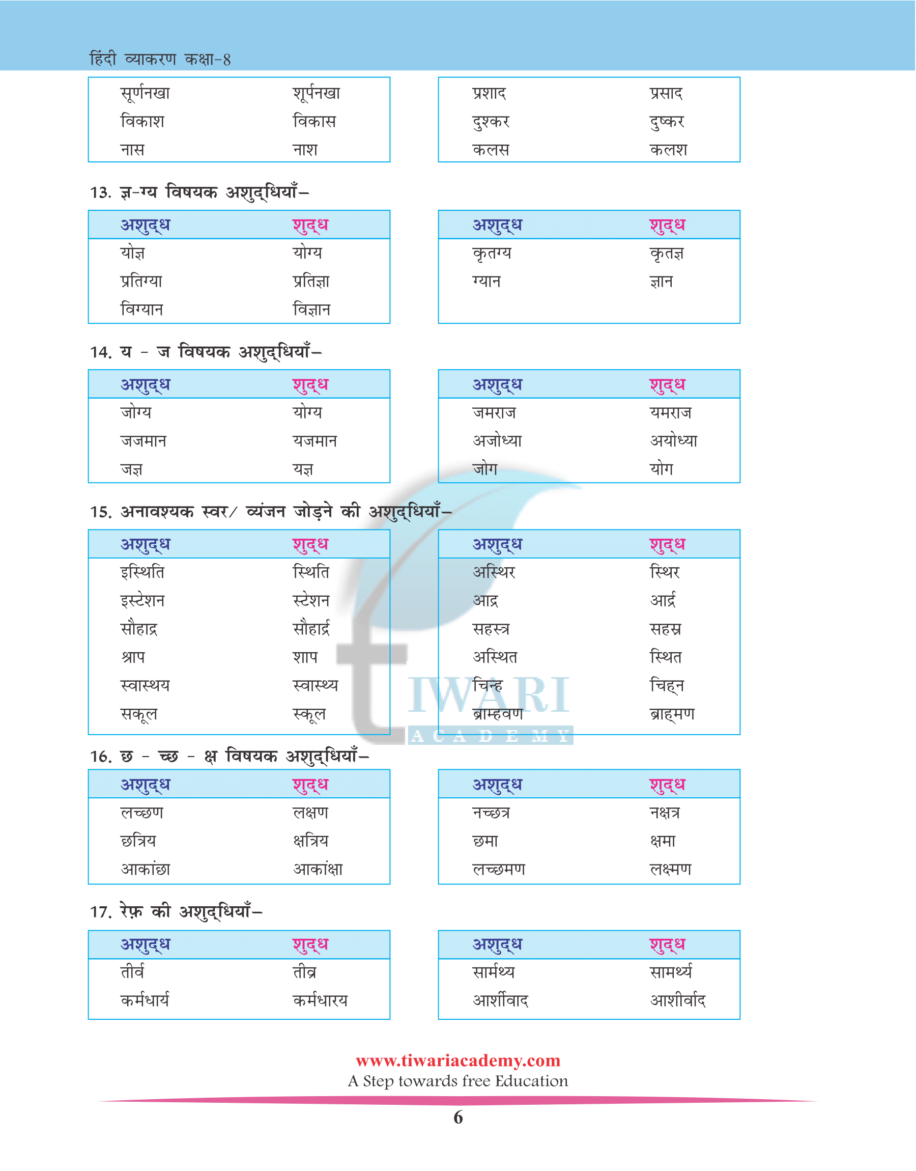 CBSE Class 8 Hindi Grammar Chapter 4