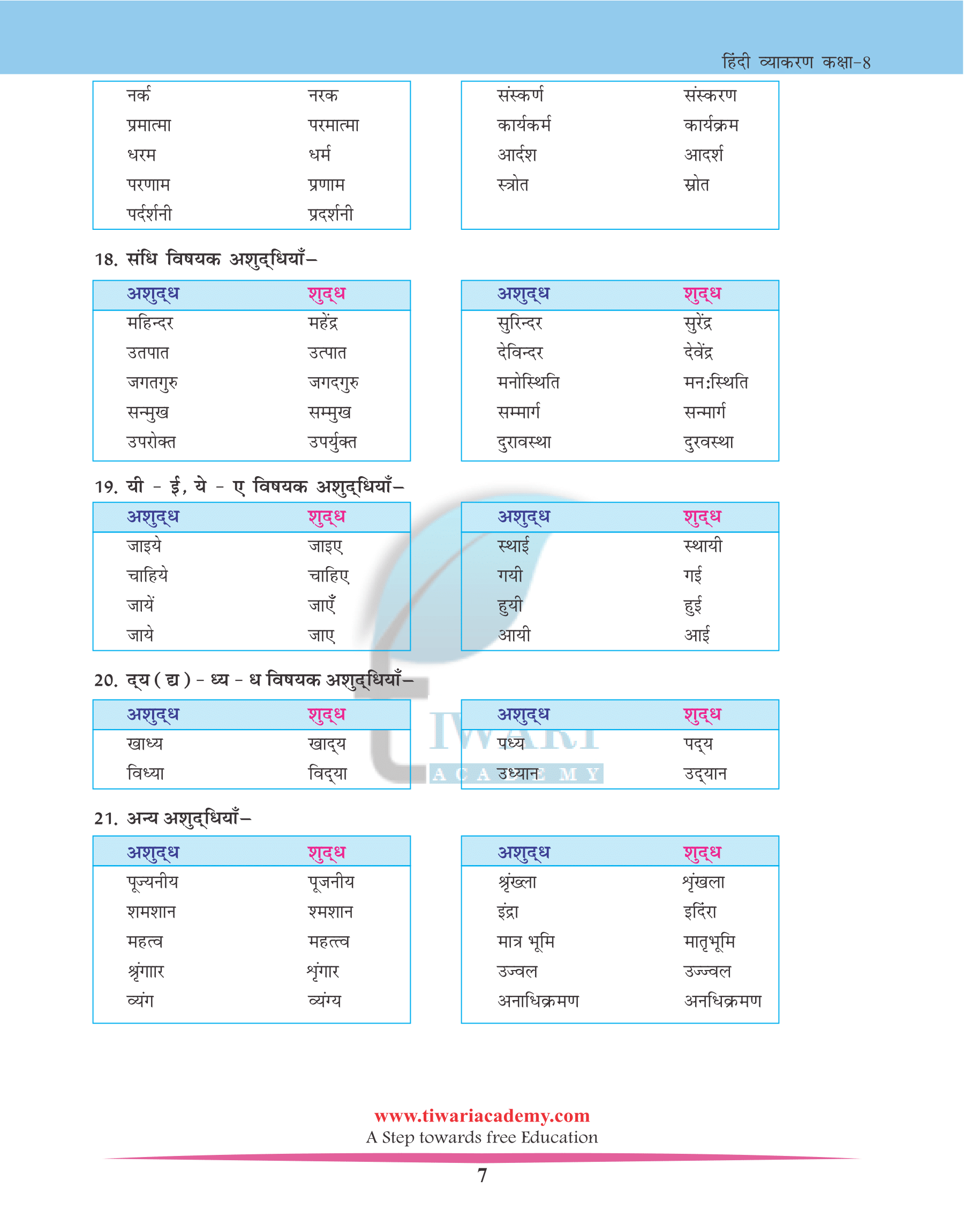 hindi vyakaran for 8 class