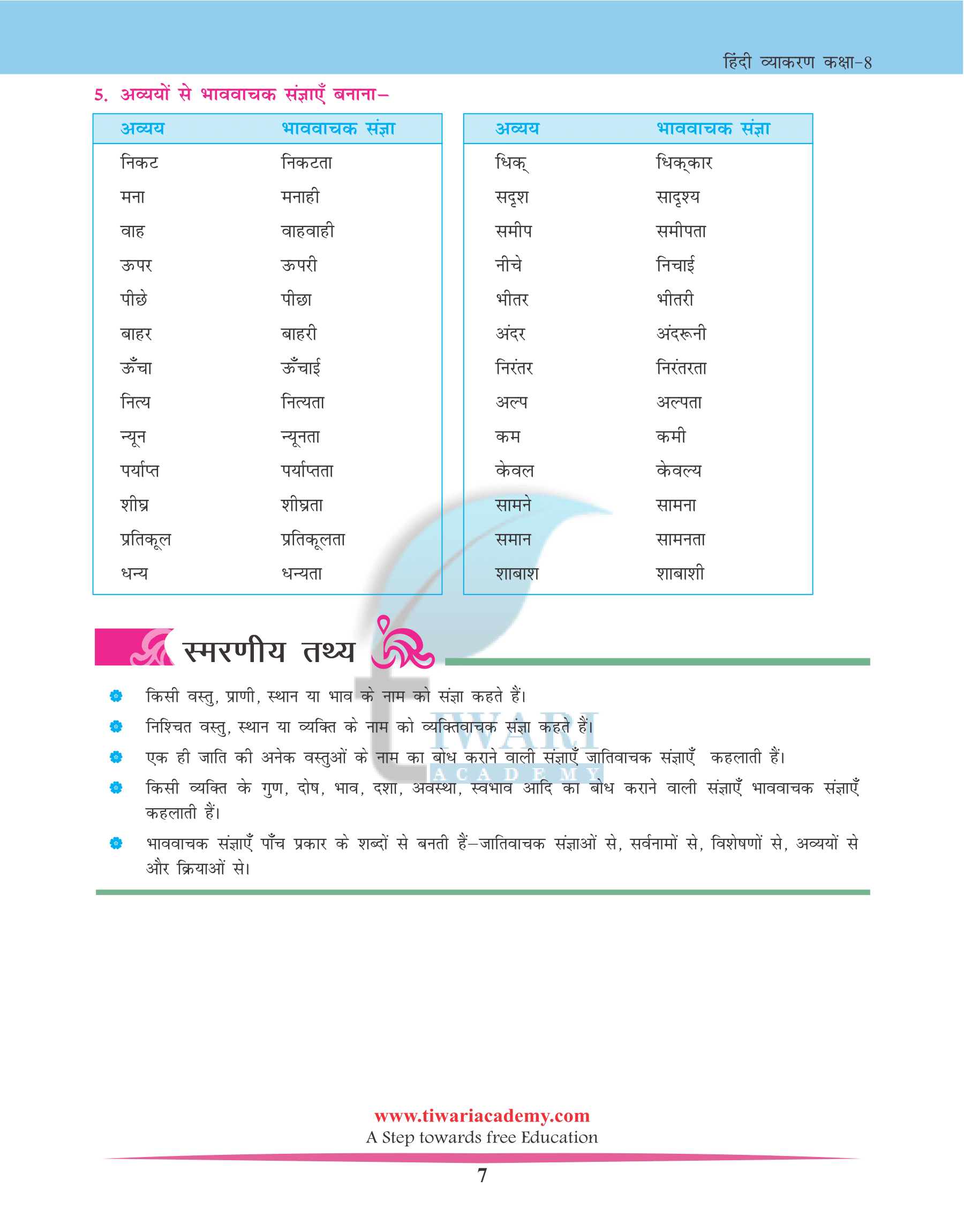 CBSE Class 8 English Vyakaran Chapter 5 संज्ञा