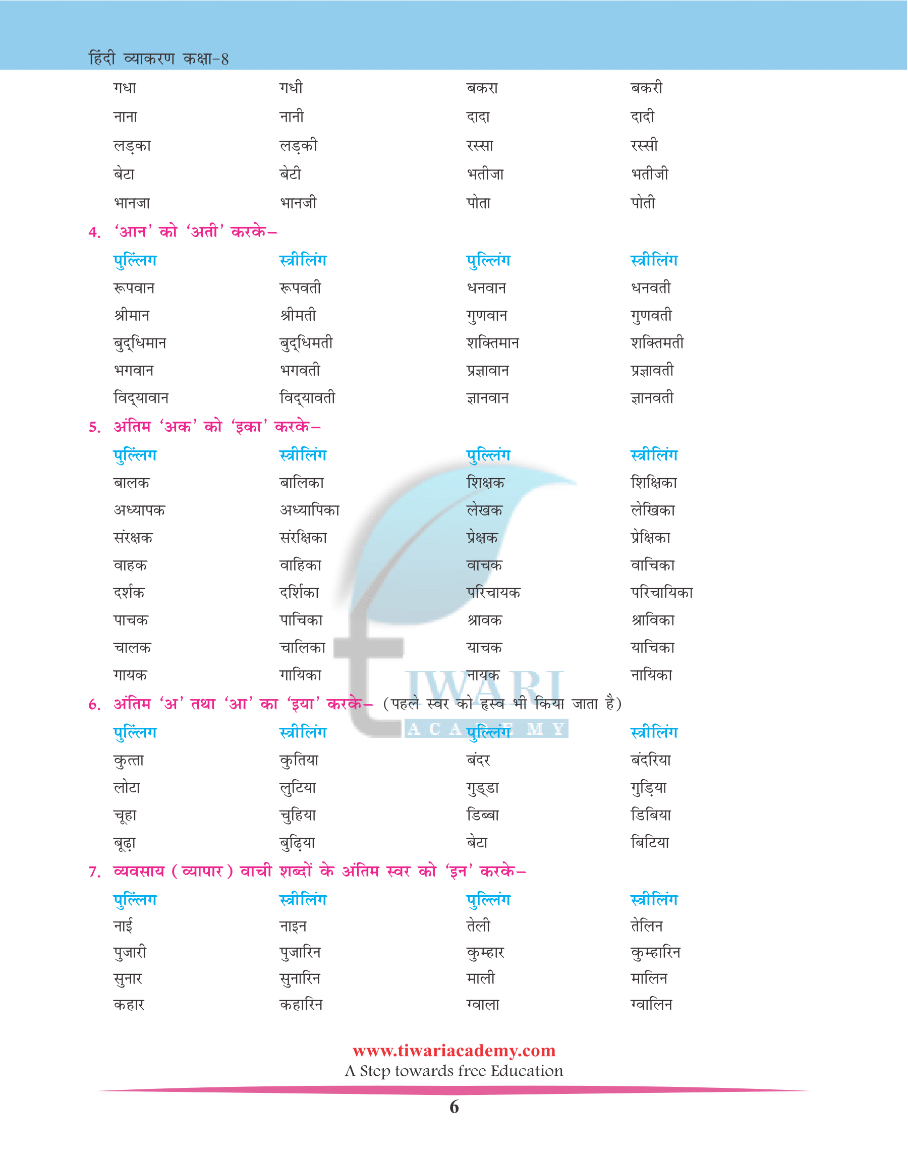 CBSE Class 8 Hindi Grammar Chapter 6