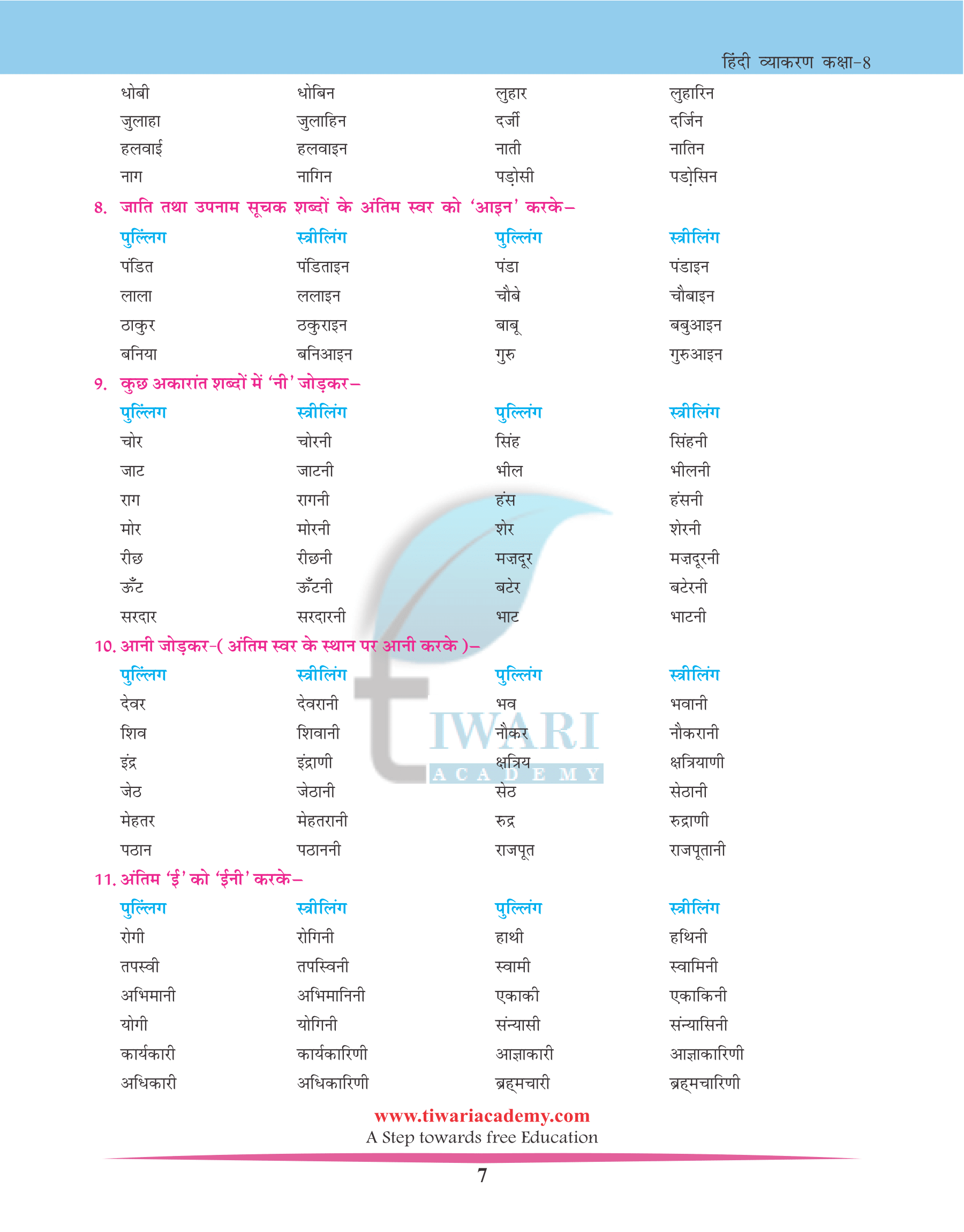 State board Class 8 Hindi Grammar Chapter 6