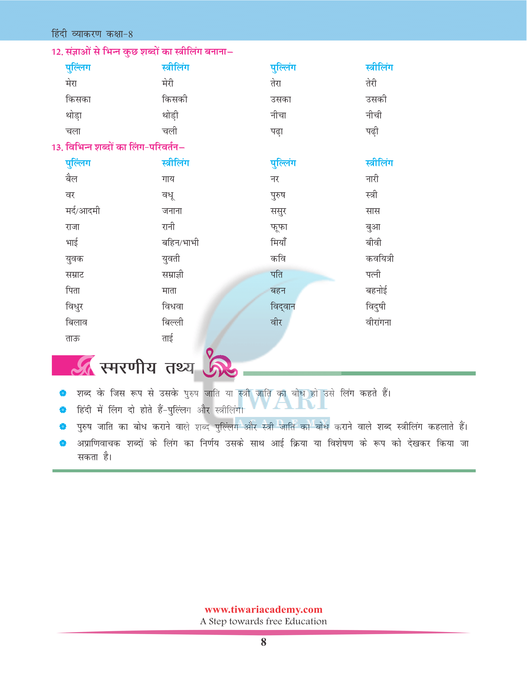 CBSE Class 8 Hindi Vyakaran Chapter 6