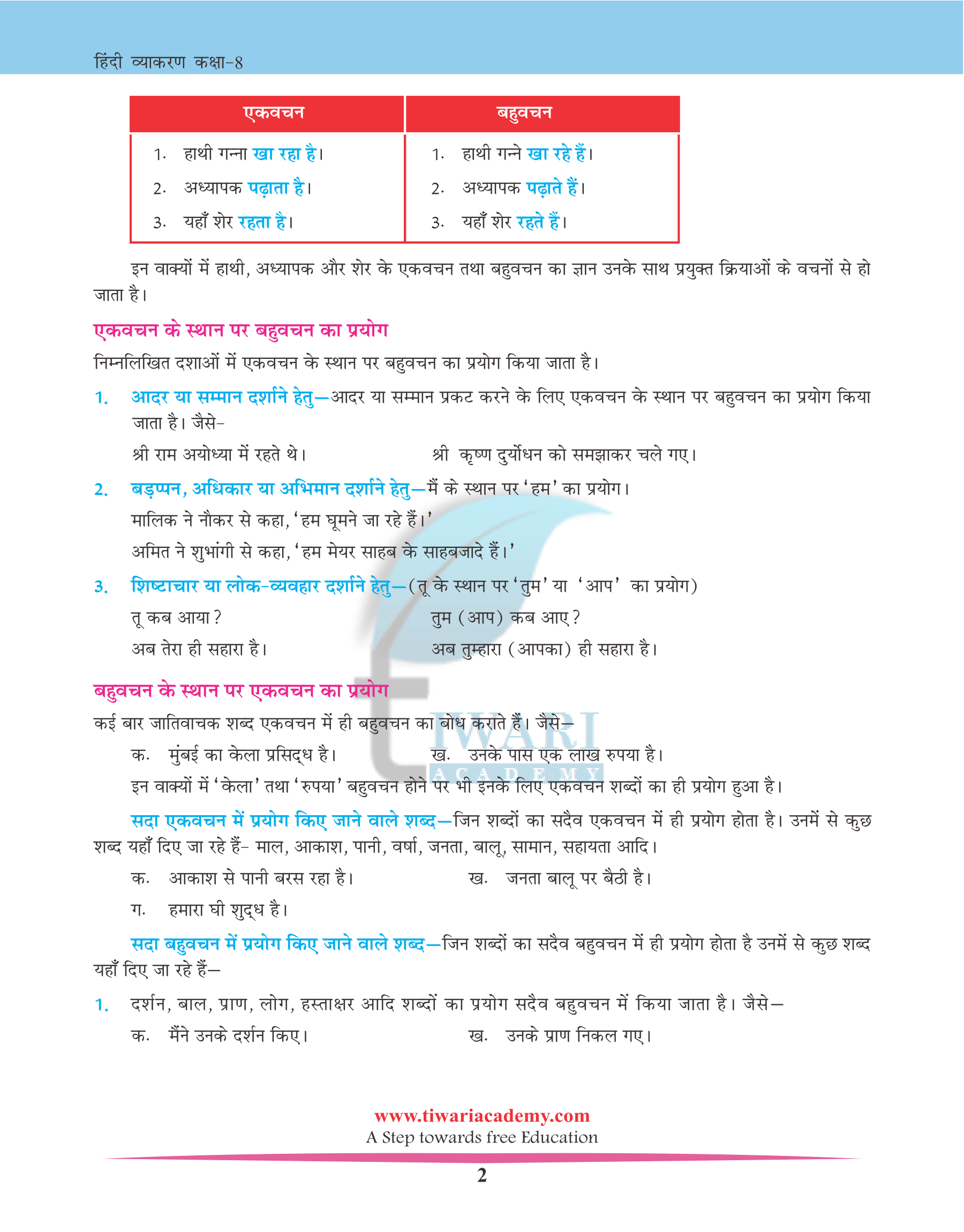 Class 8 Hindi Vyakaran Chapter 7 वचन