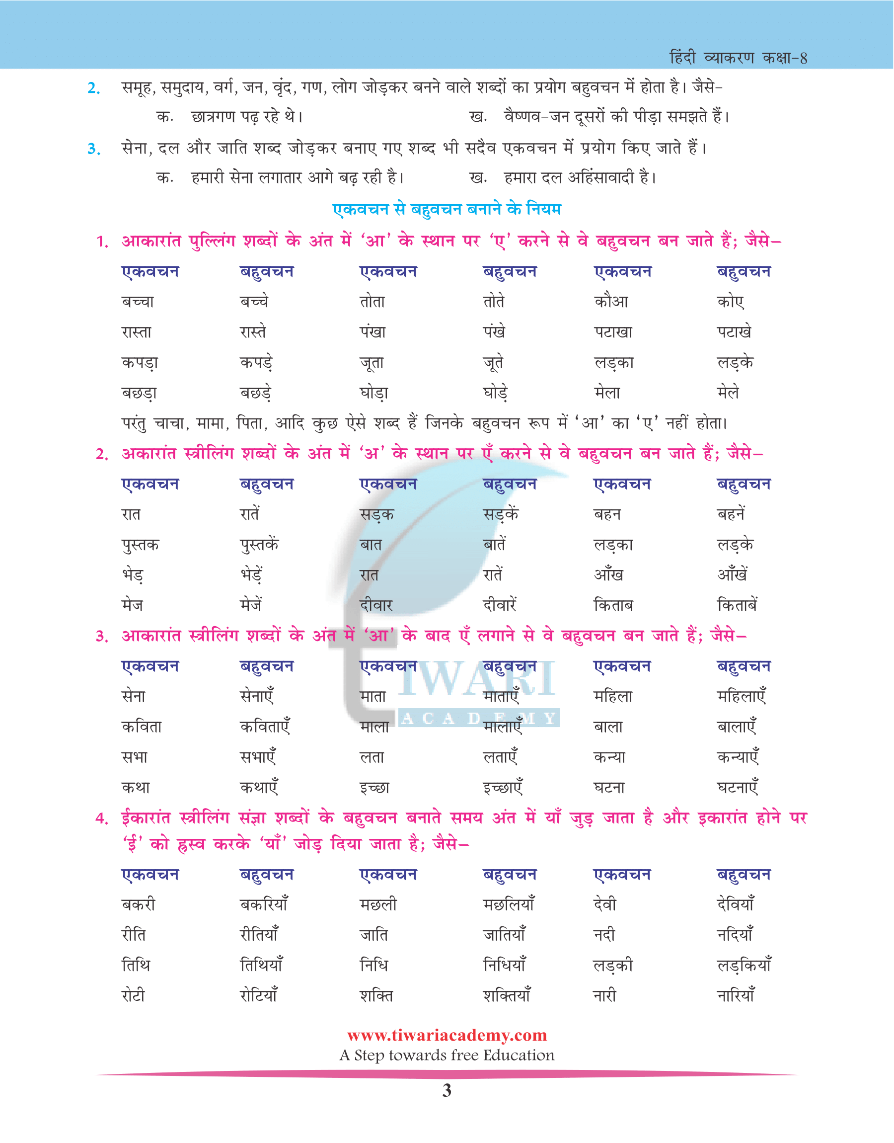 CBSE Class 8 Hindi Grammar Chapter 7 वचन