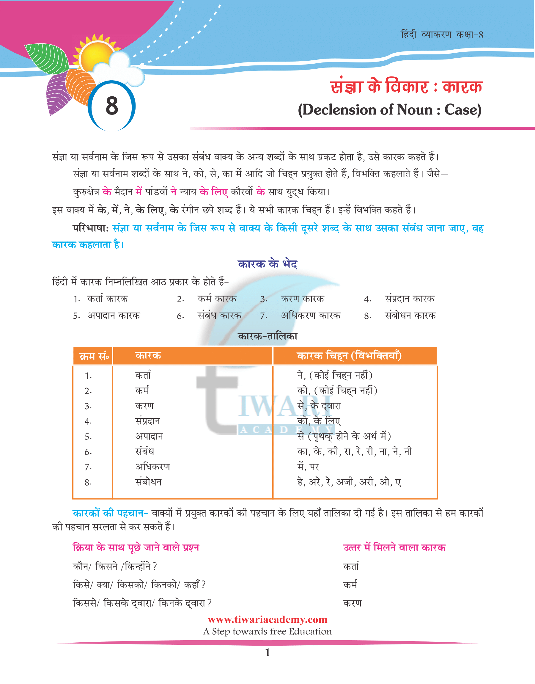 Class 8 Hindi Grammar Chapter 8 कारक