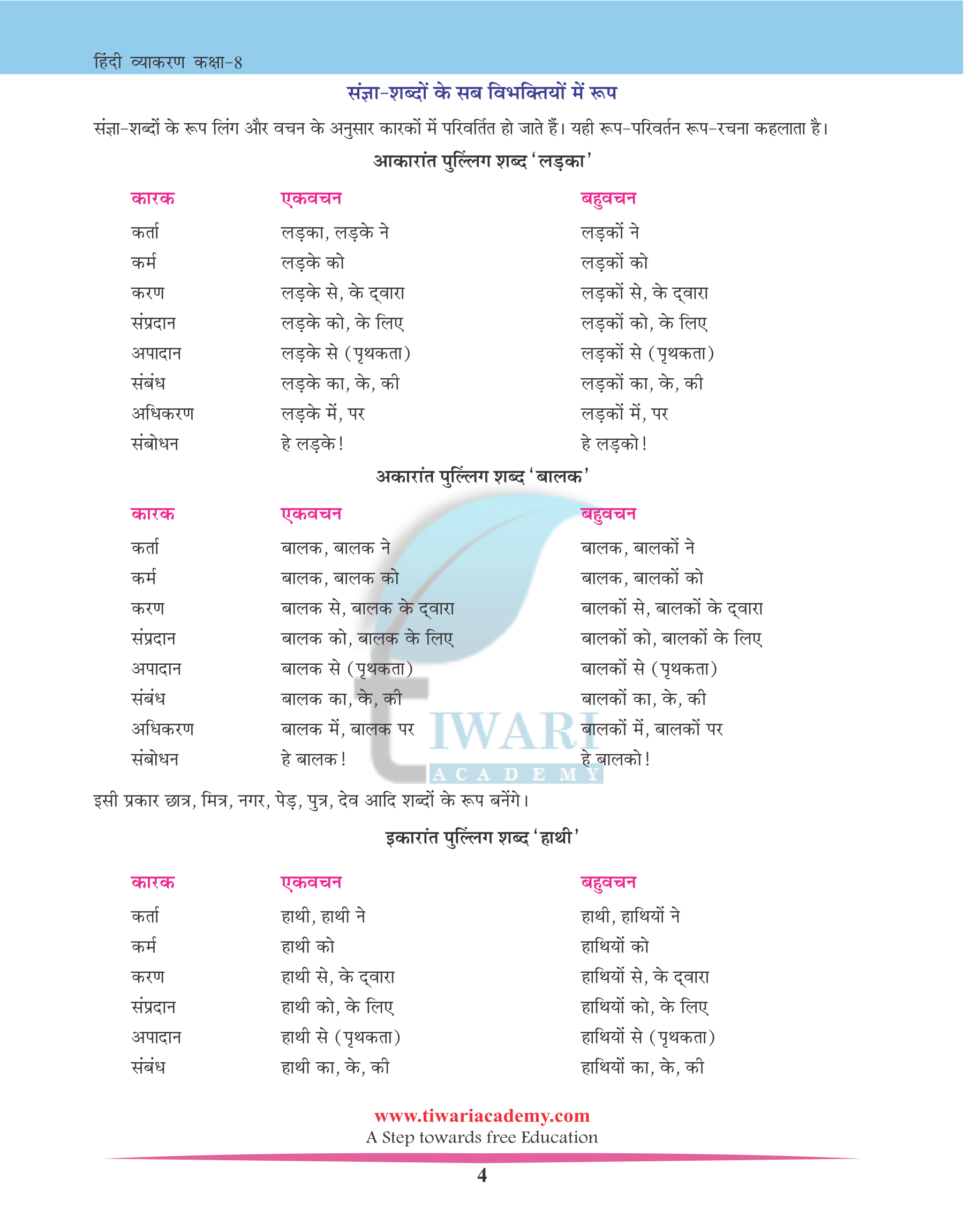 Class 8 Hindi Vyakaran Chapter 8 कारक