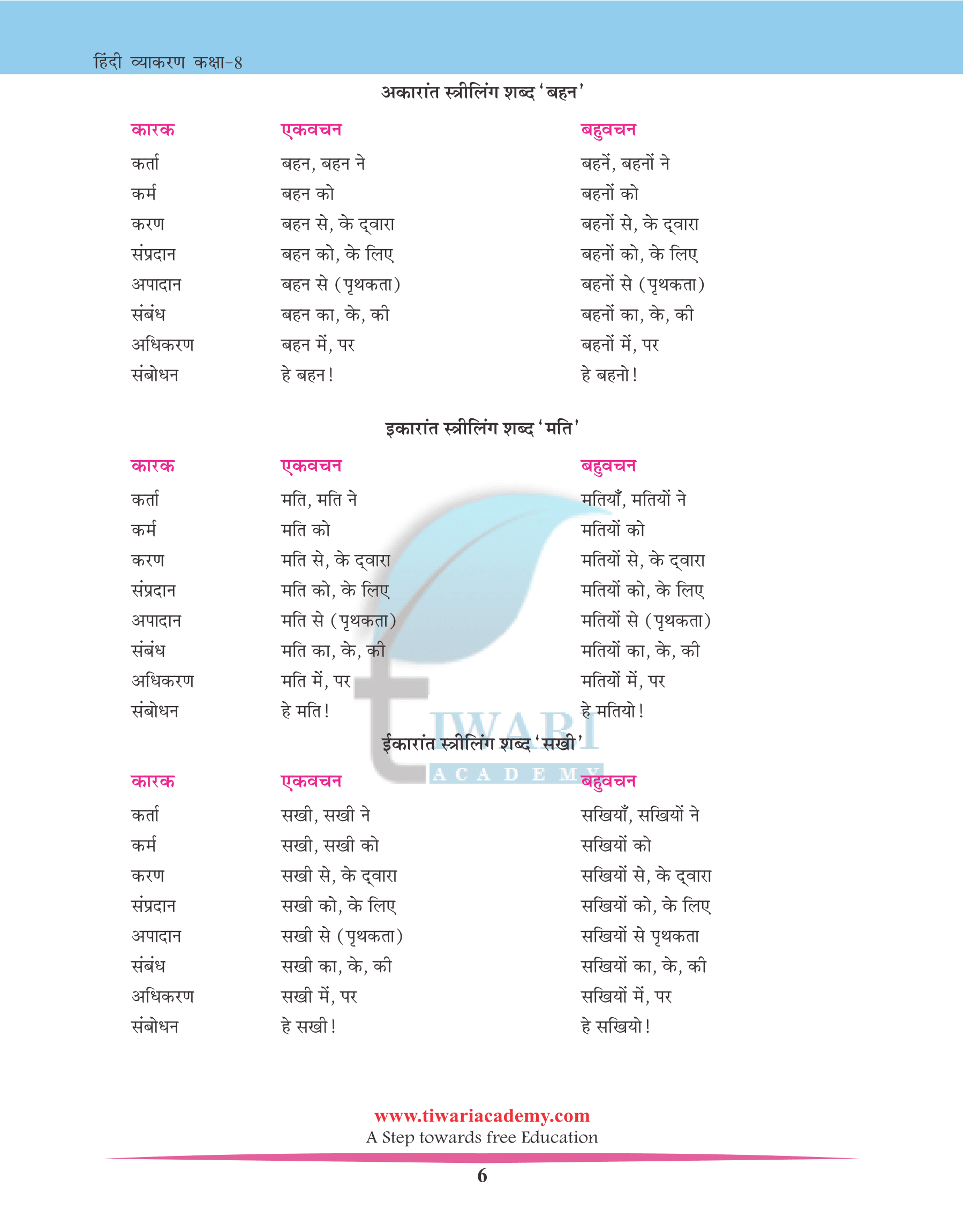 Class 8 Hindi Grammar Chapter 8 for state boards