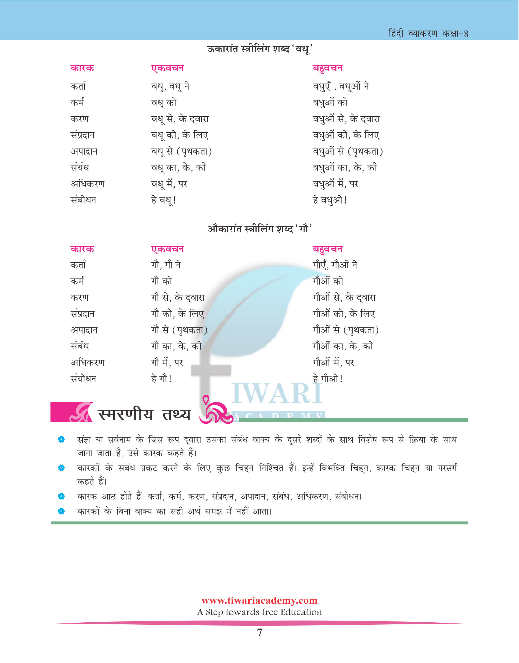 Class 8 Hindi Grammar Chapter 8 for up board