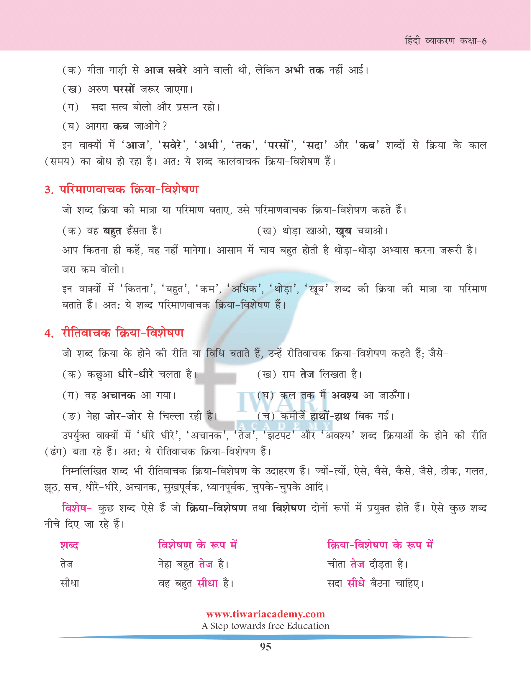 Class 6 Hindi Vyakaran Chapter 20 क्रिया-विशेषण