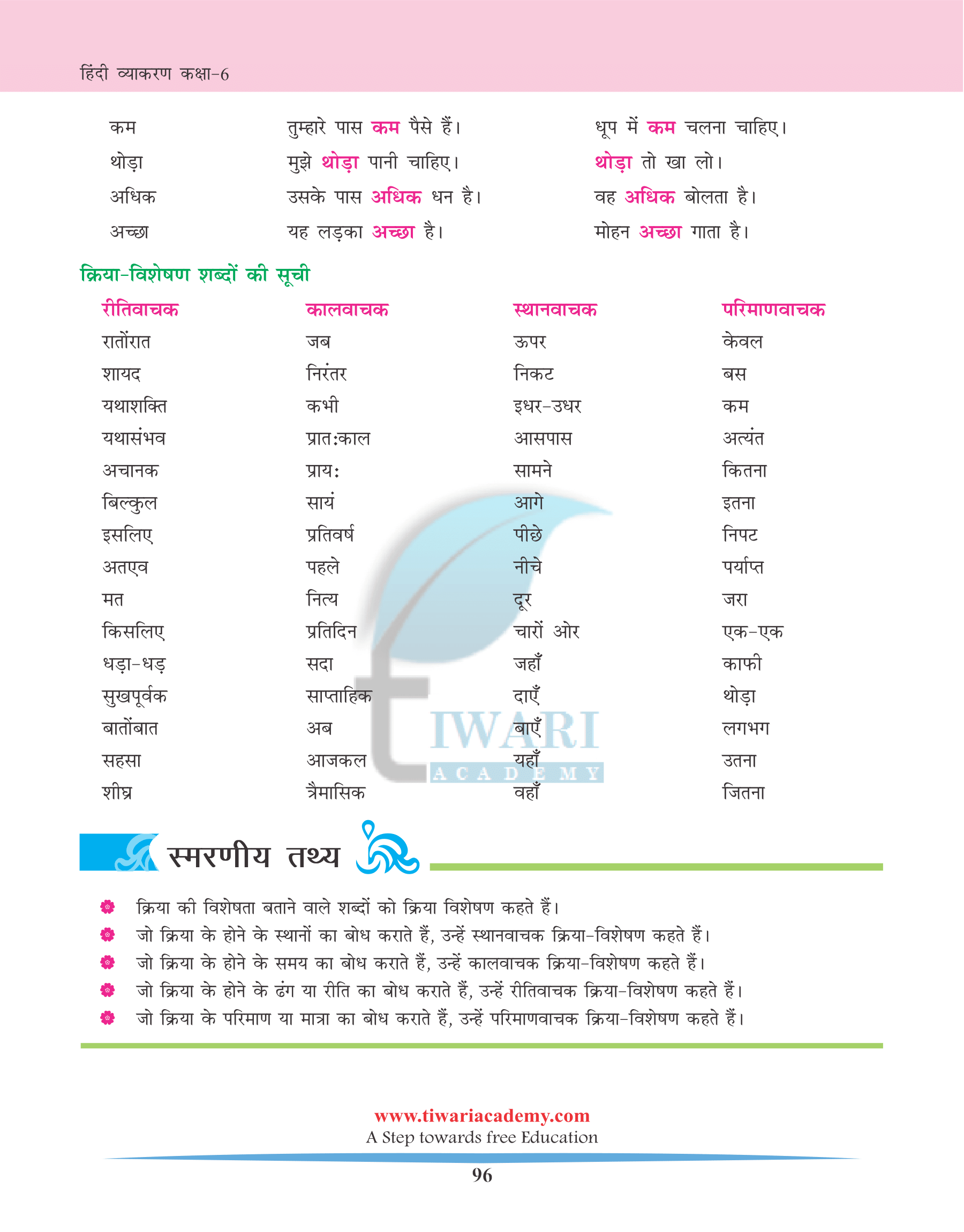 Class 6 Hindi Grammar Chapter 20 Kriya Visheshan ke Bhed