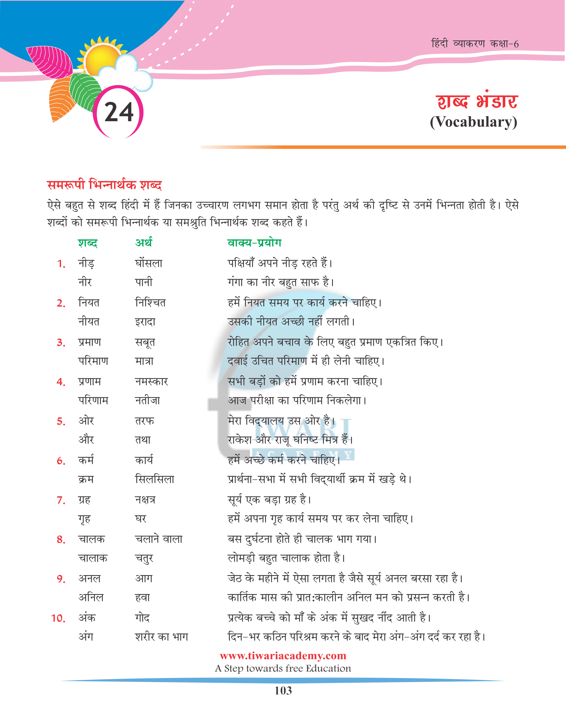 Class 6 Hindi Grammar Chapter 24 शब्द भंडार