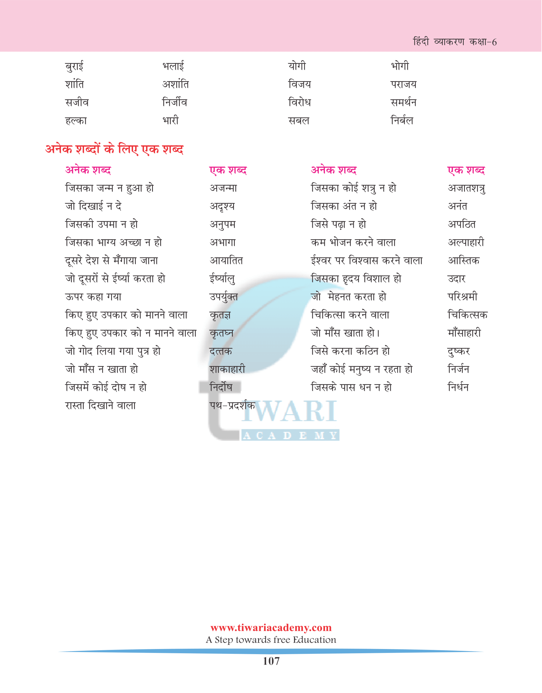 Class 6 Hindi Grammar Chapter 24 Prayayvachi shabd