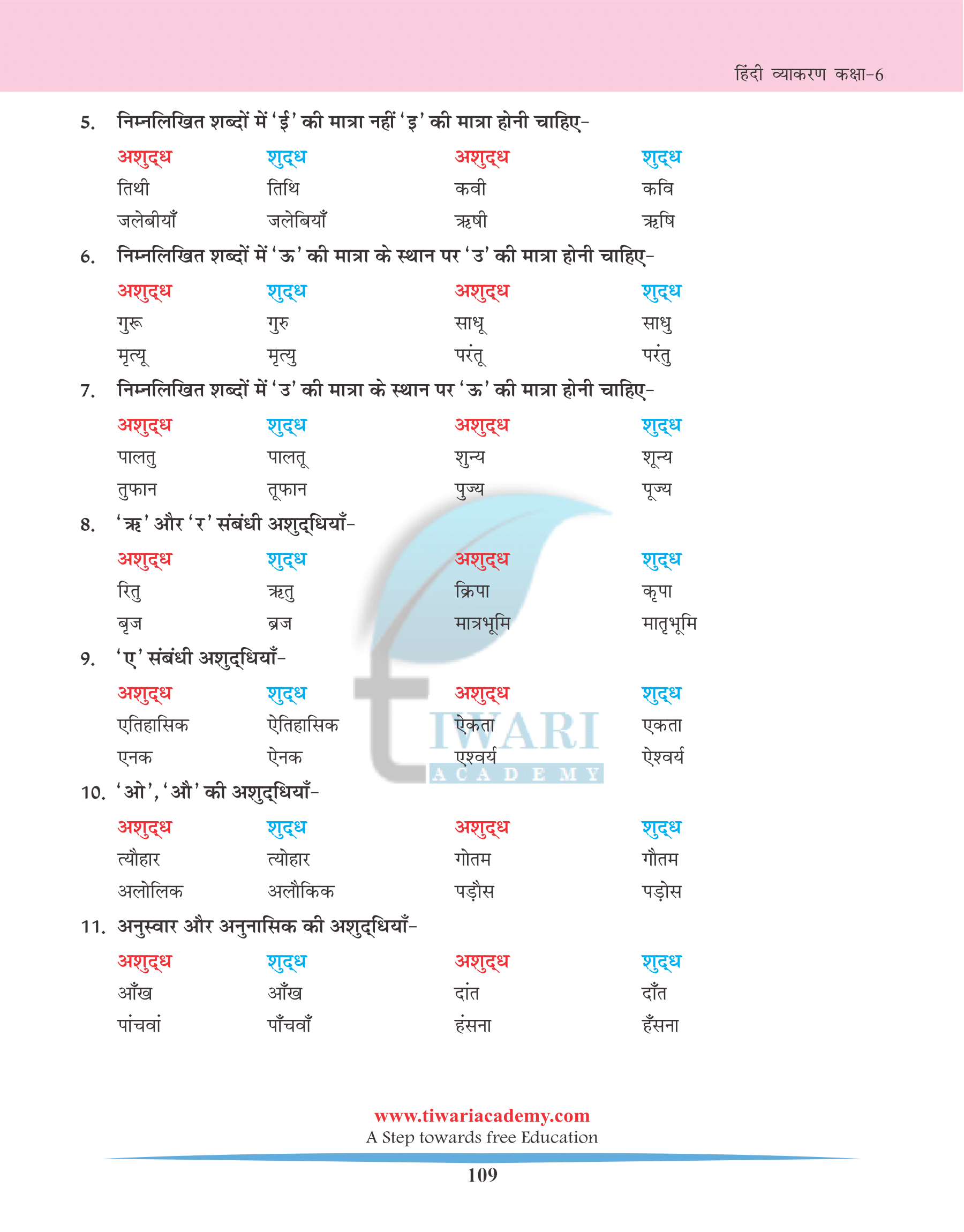 Class 6 Hindi Grammar Chapter 25